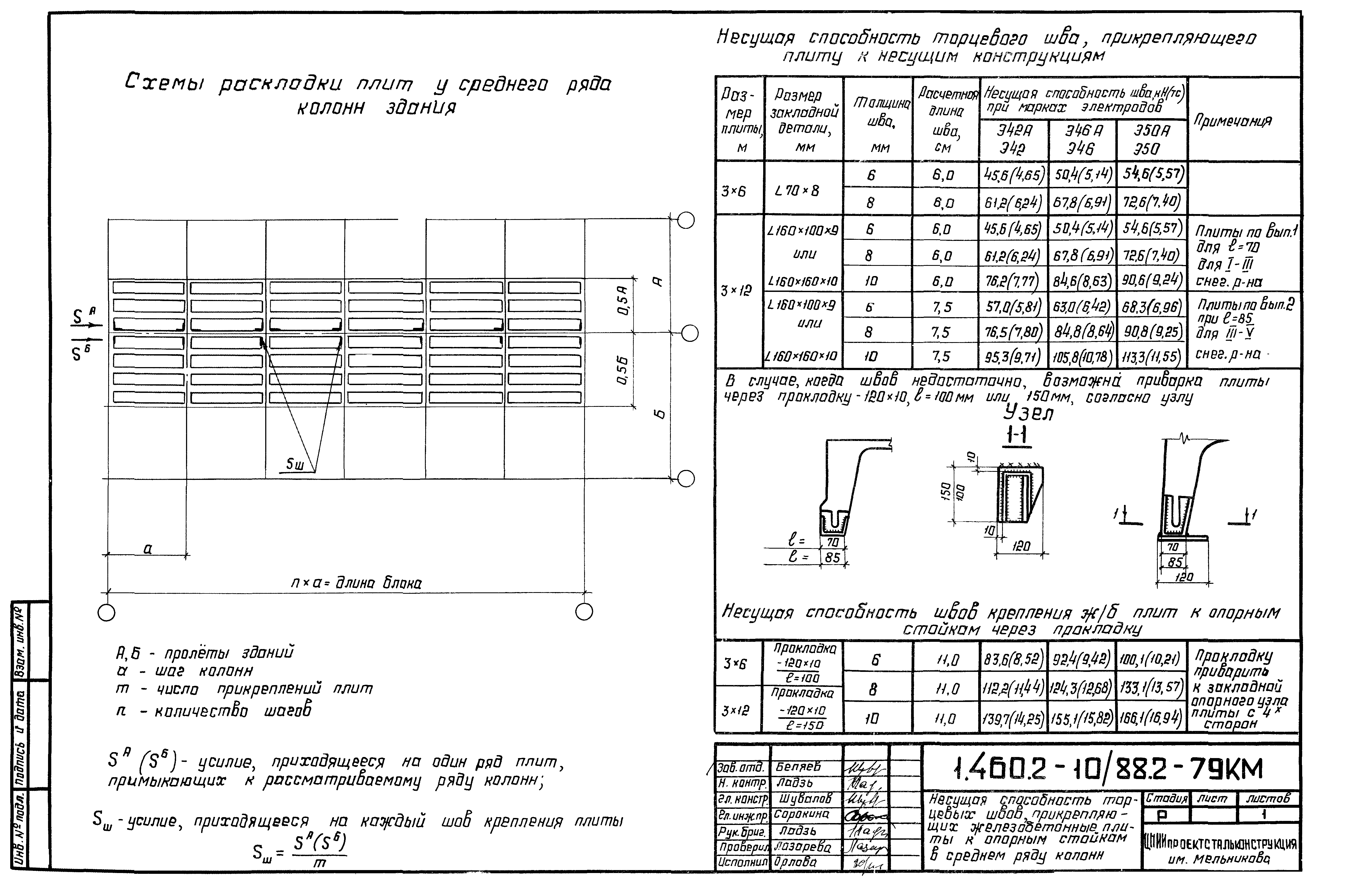 Серия 1.460.2-10/88