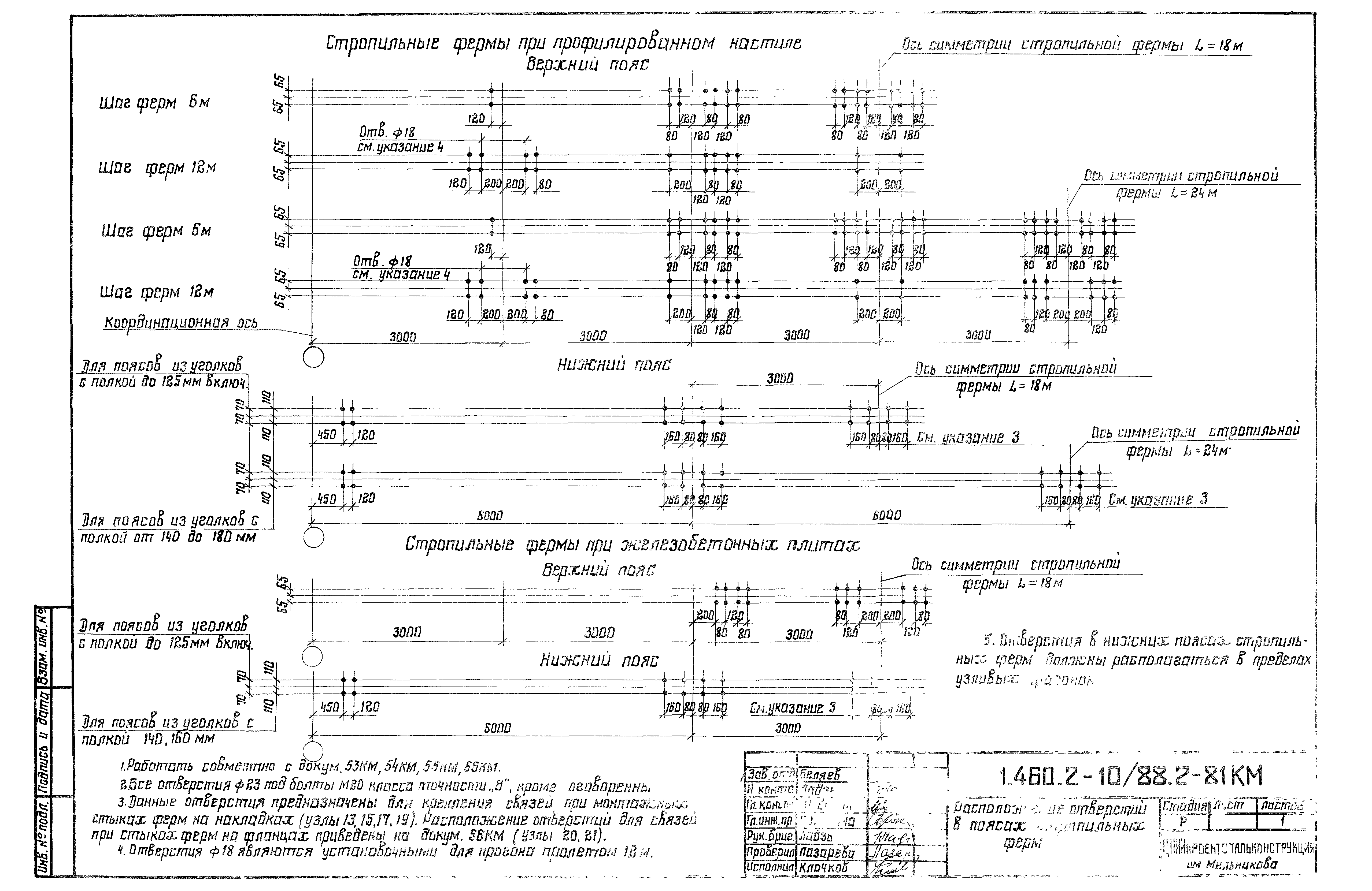 Серия 1.460.2-10/88