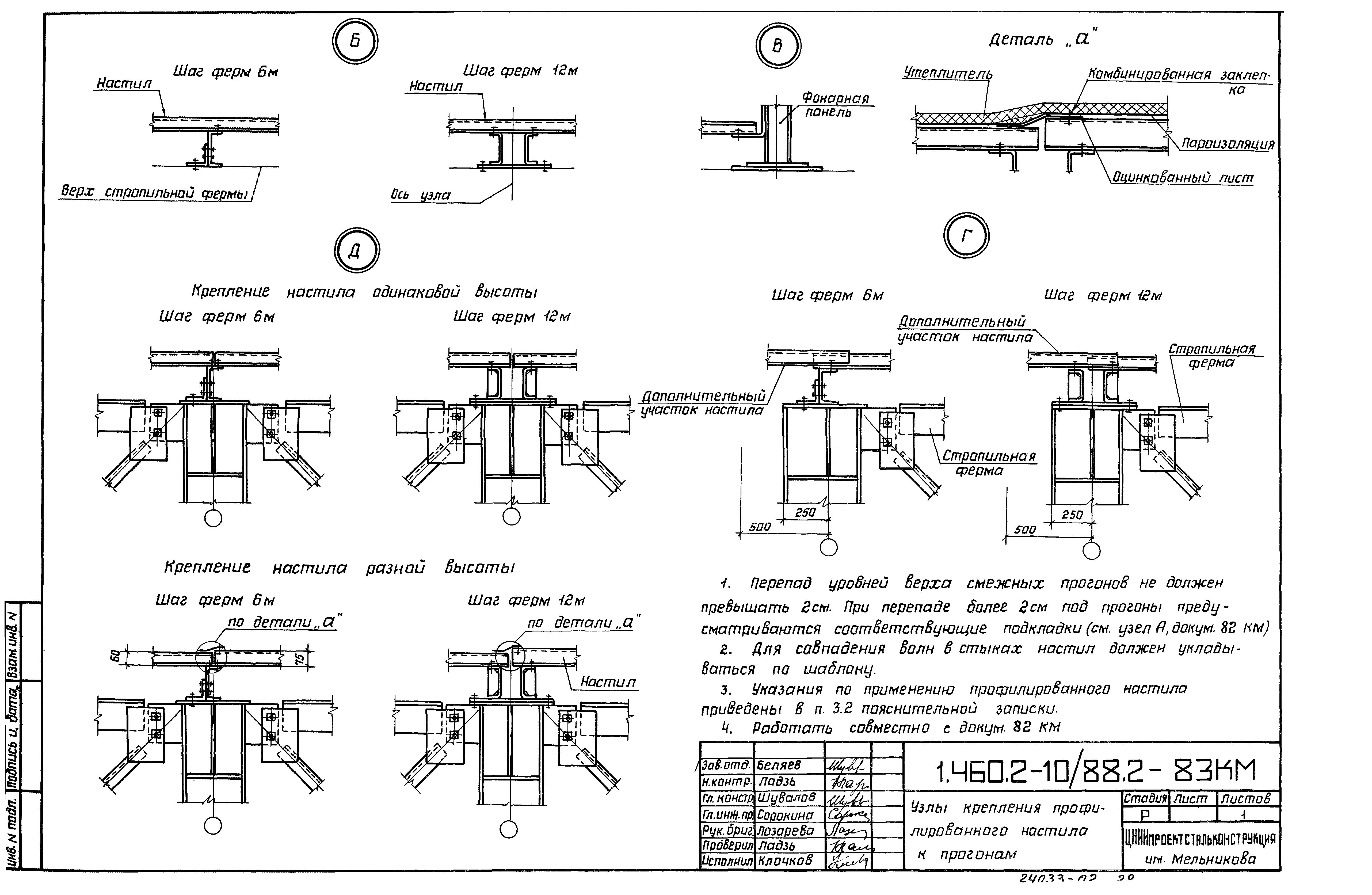 Серия 1.460.2-10/88