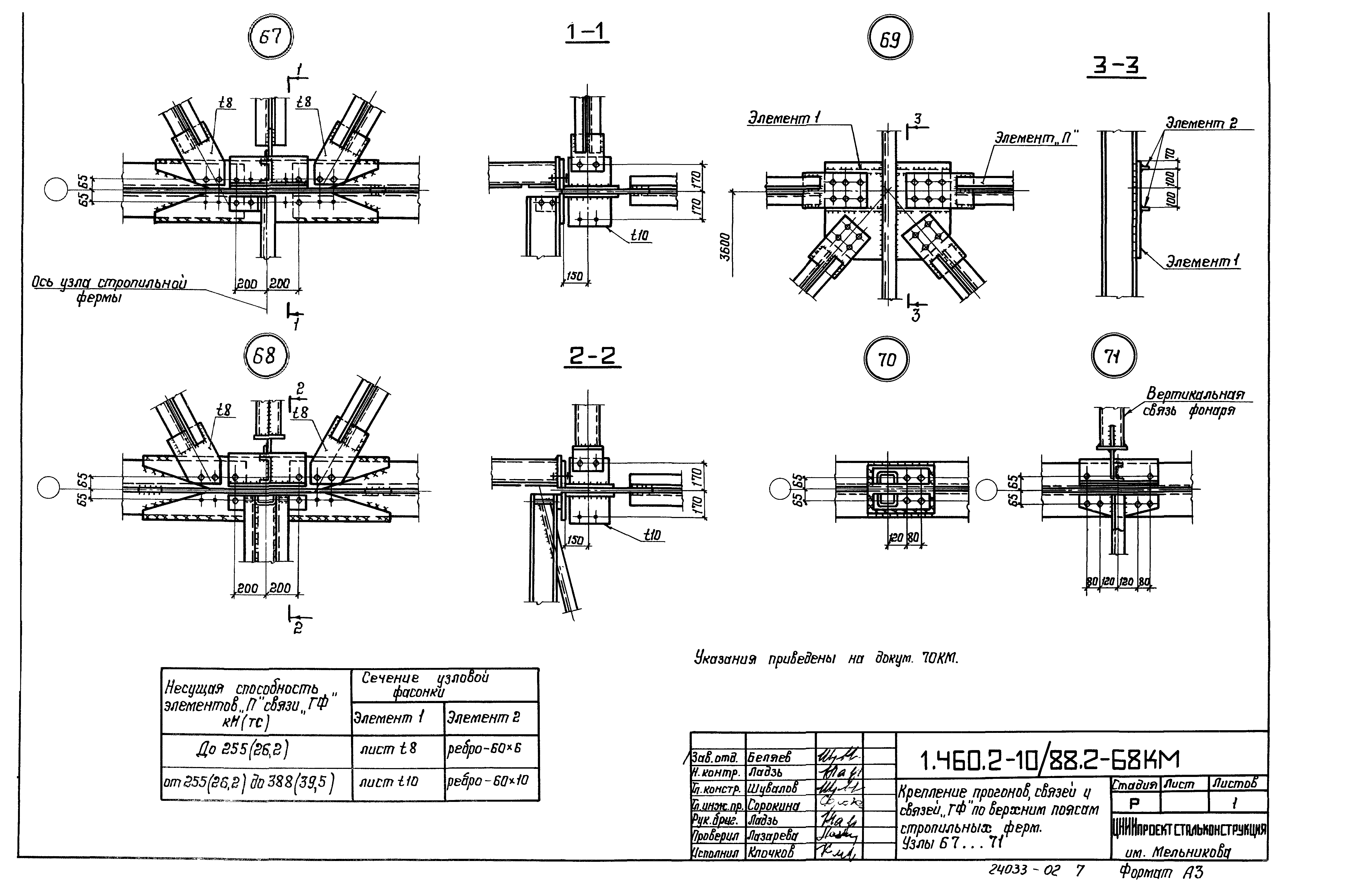 Серия 1.460.2-10/88