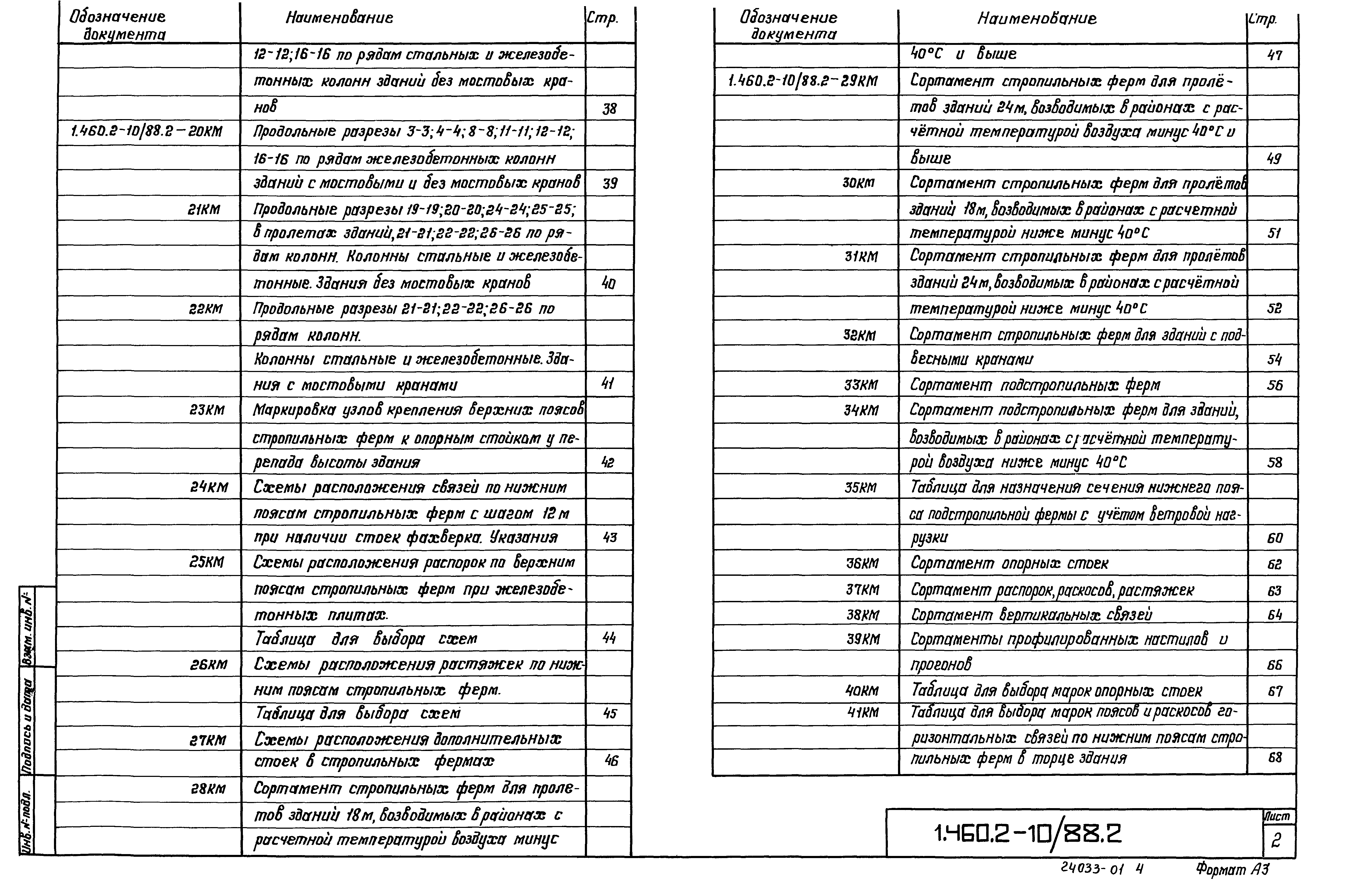 Серия 1.460.2-10/88