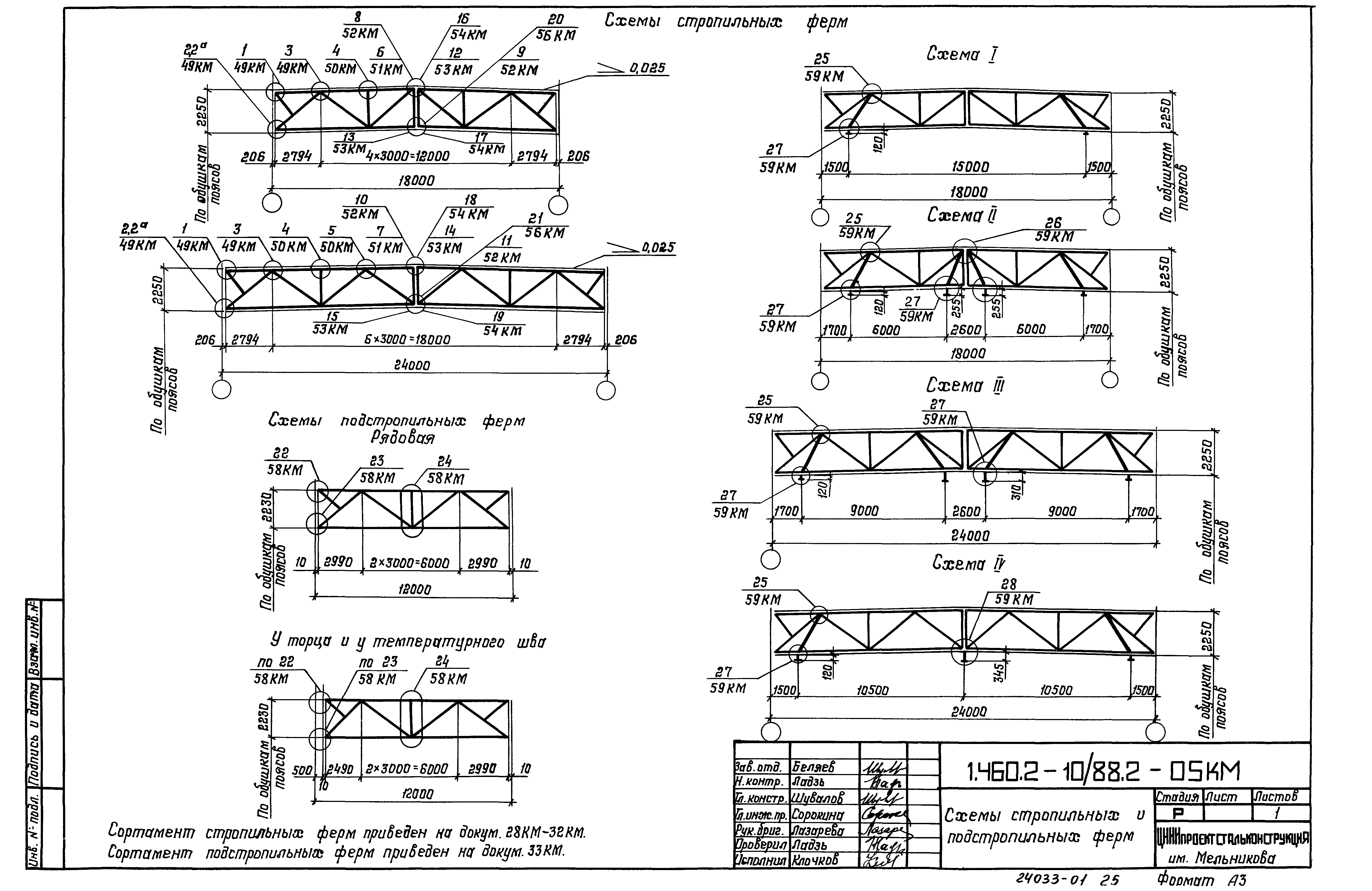 Серия 1.460.2-10/88