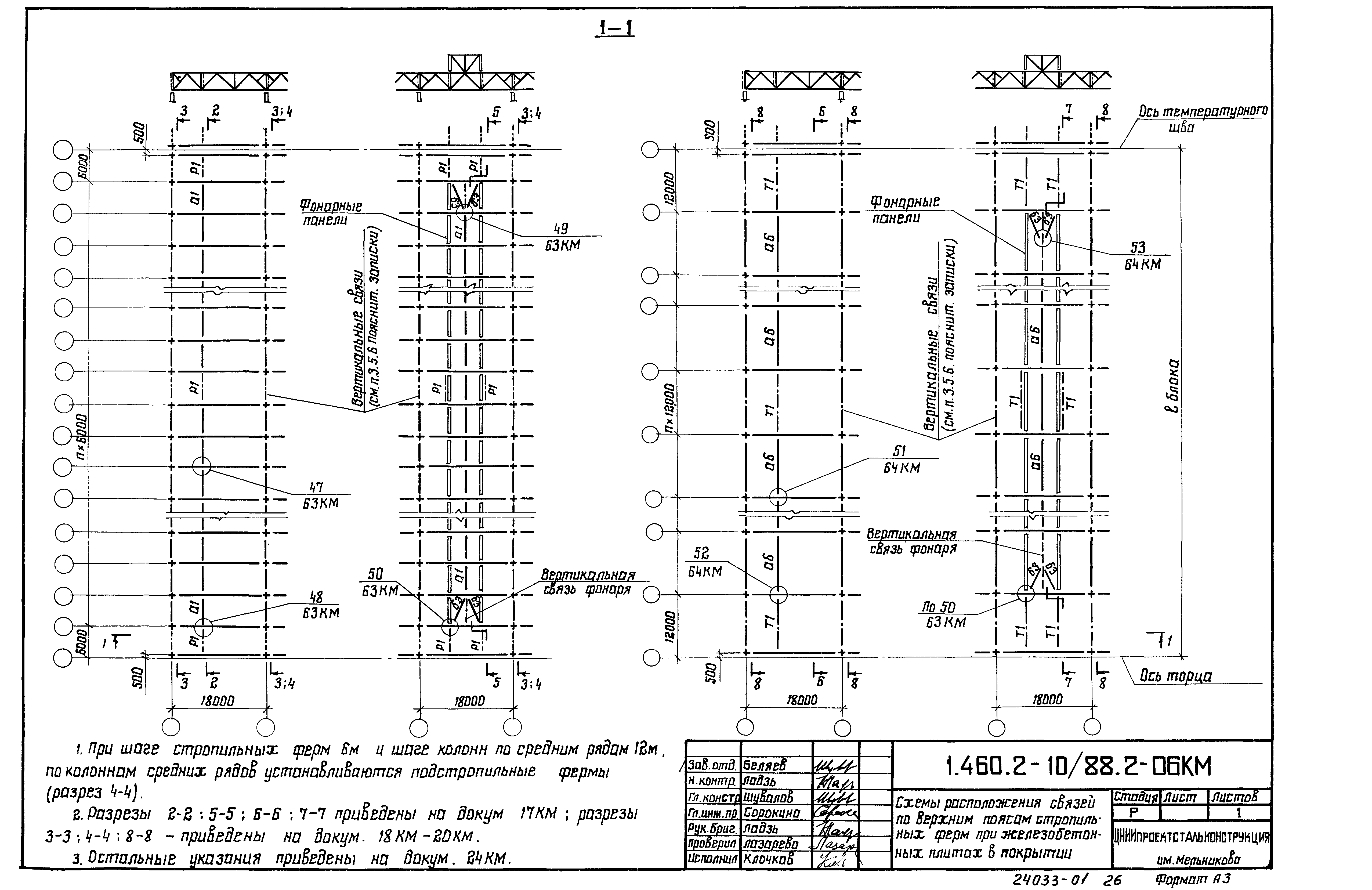 Серия 1.460.2-10/88