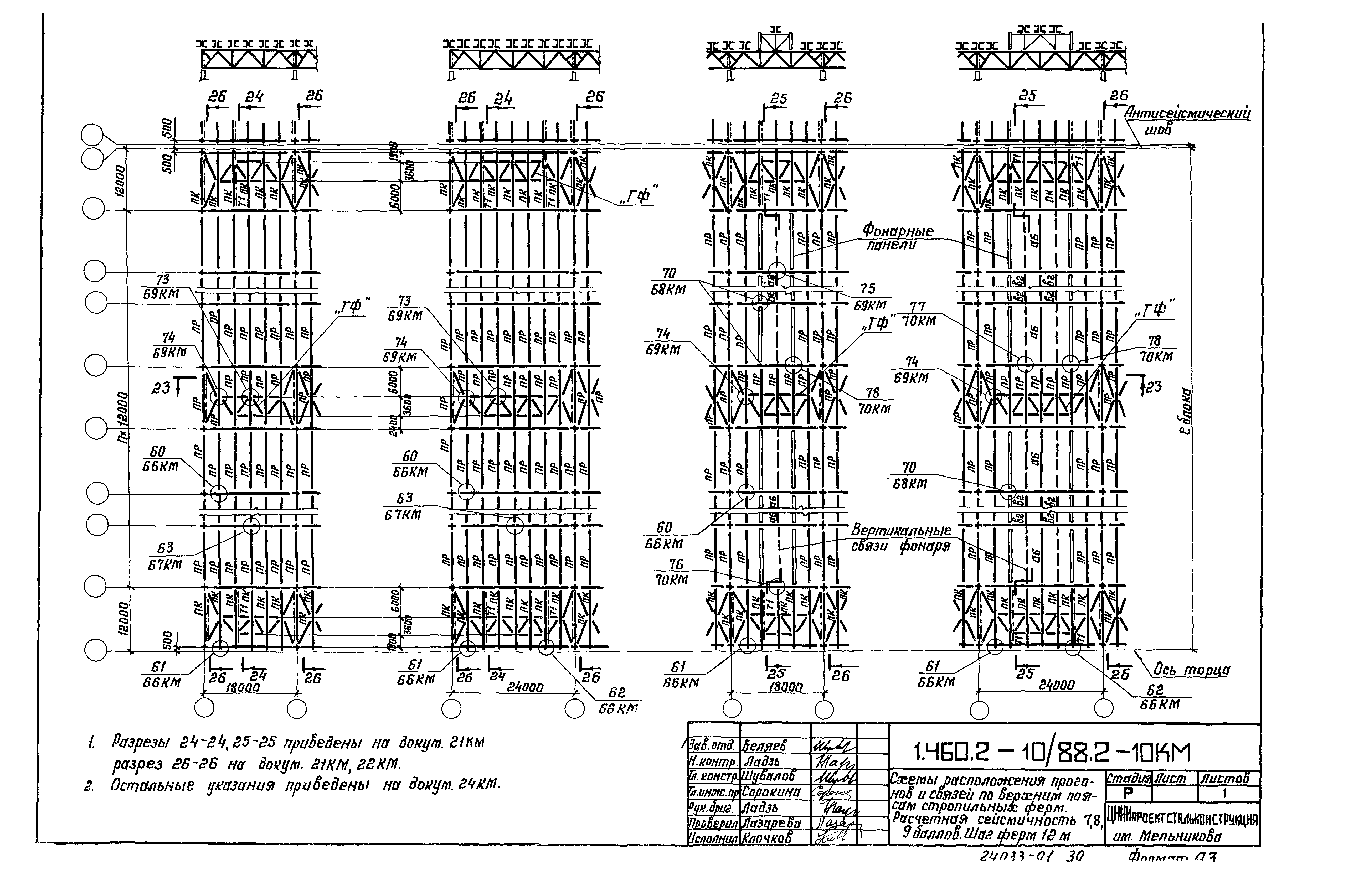 Серия 1.460.2-10/88