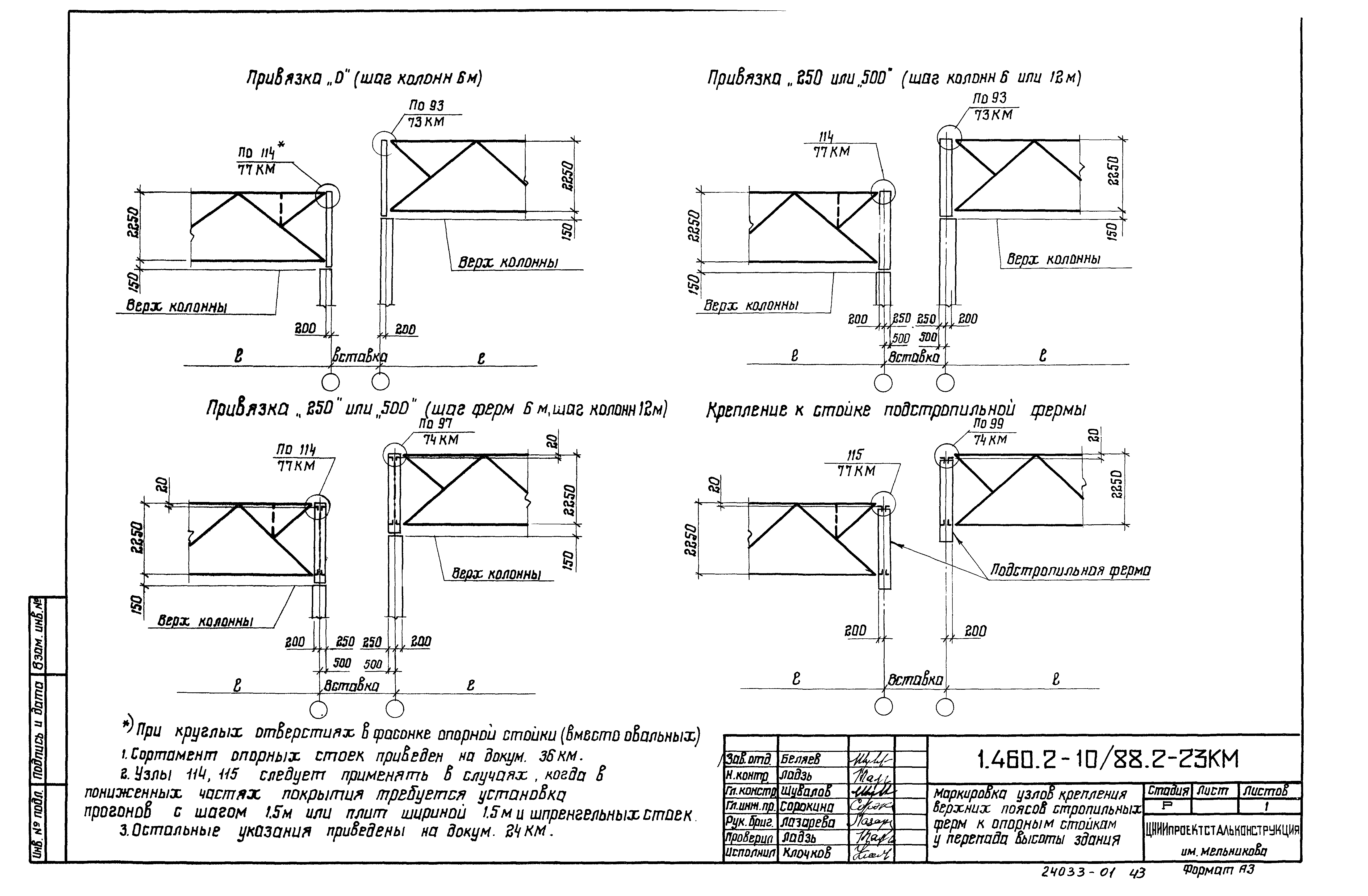 Серия 1.460.2-10/88