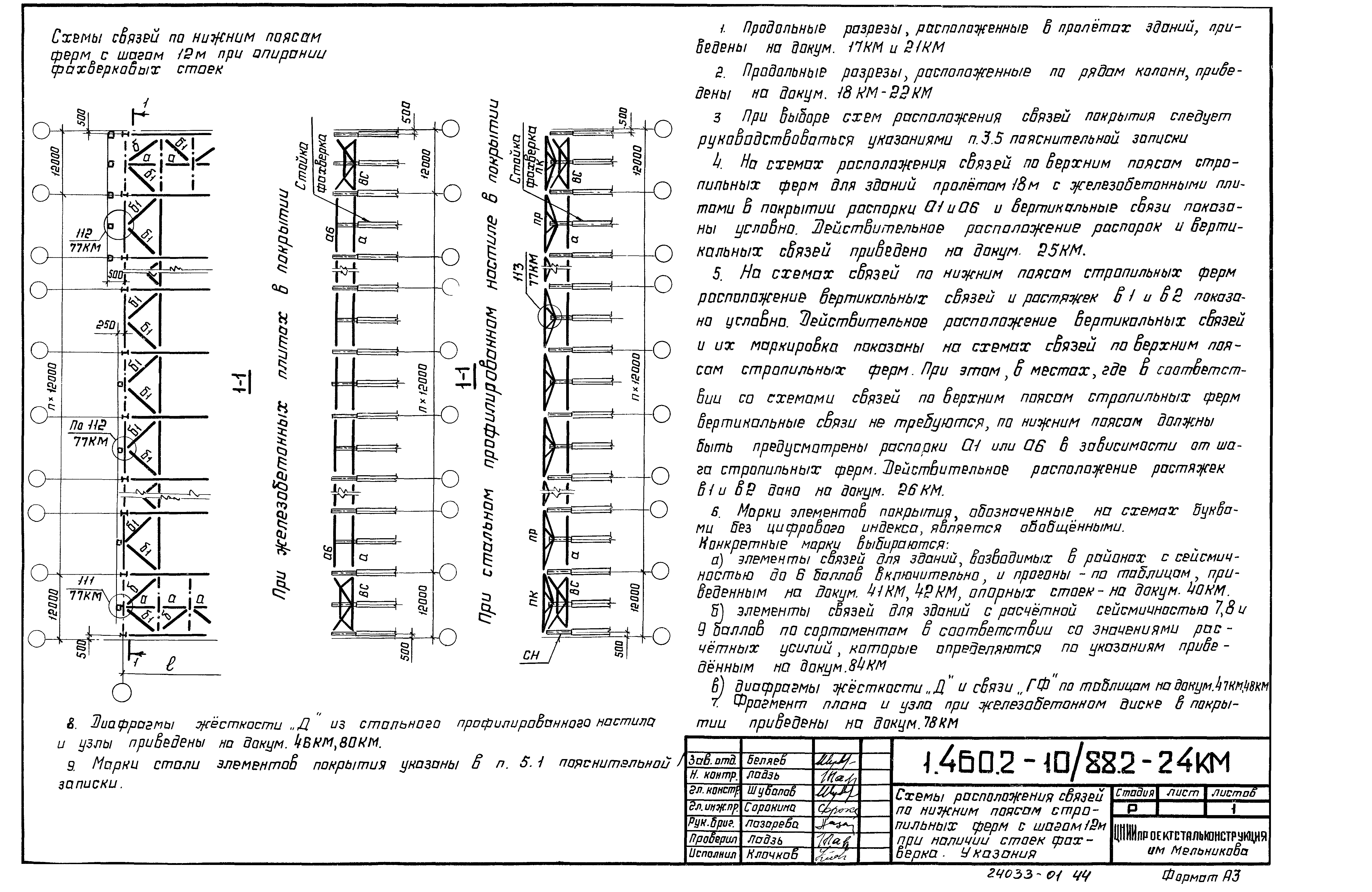 Серия 1.460.2-10/88