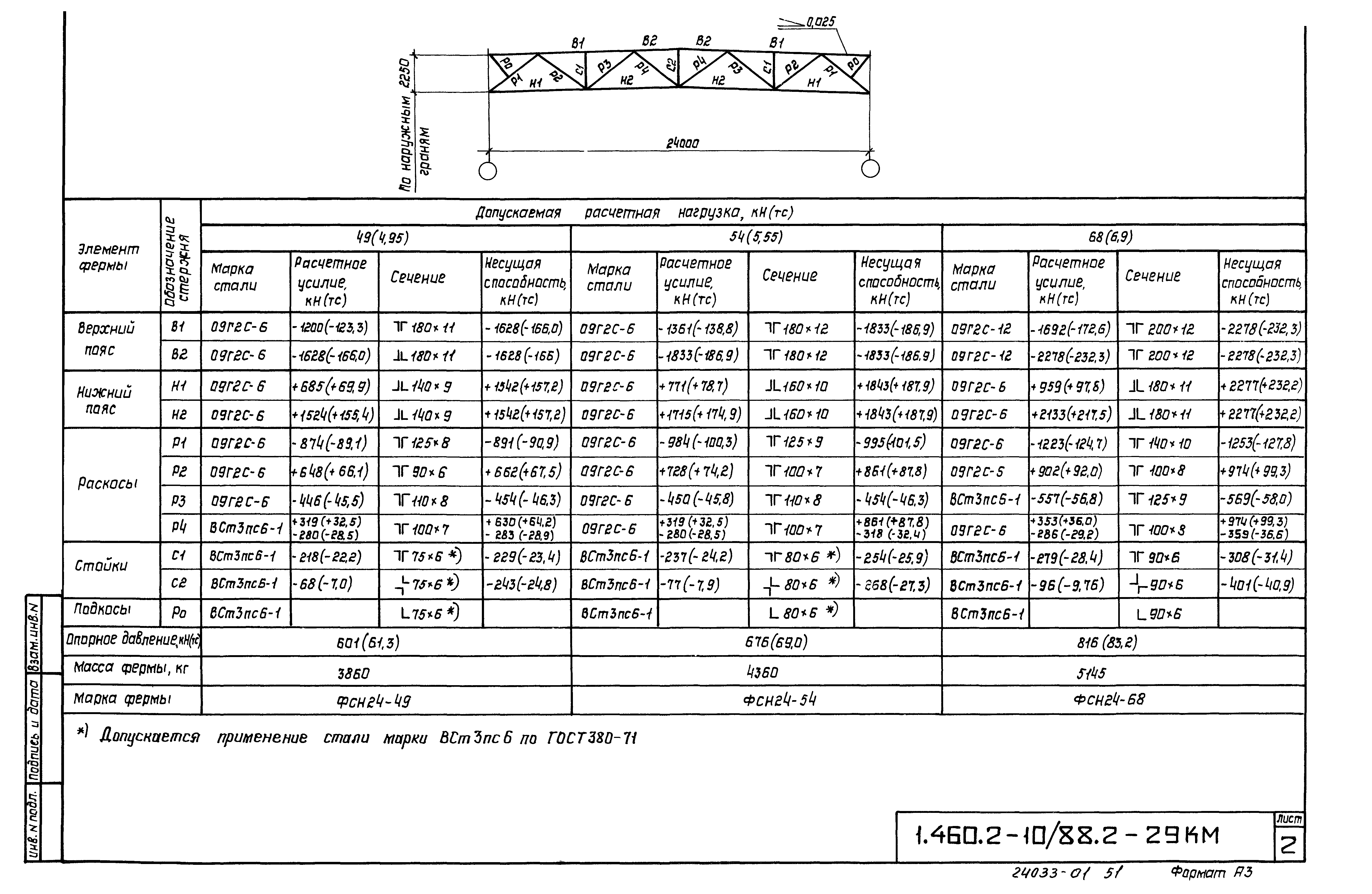 Серия 1.460.2-10/88