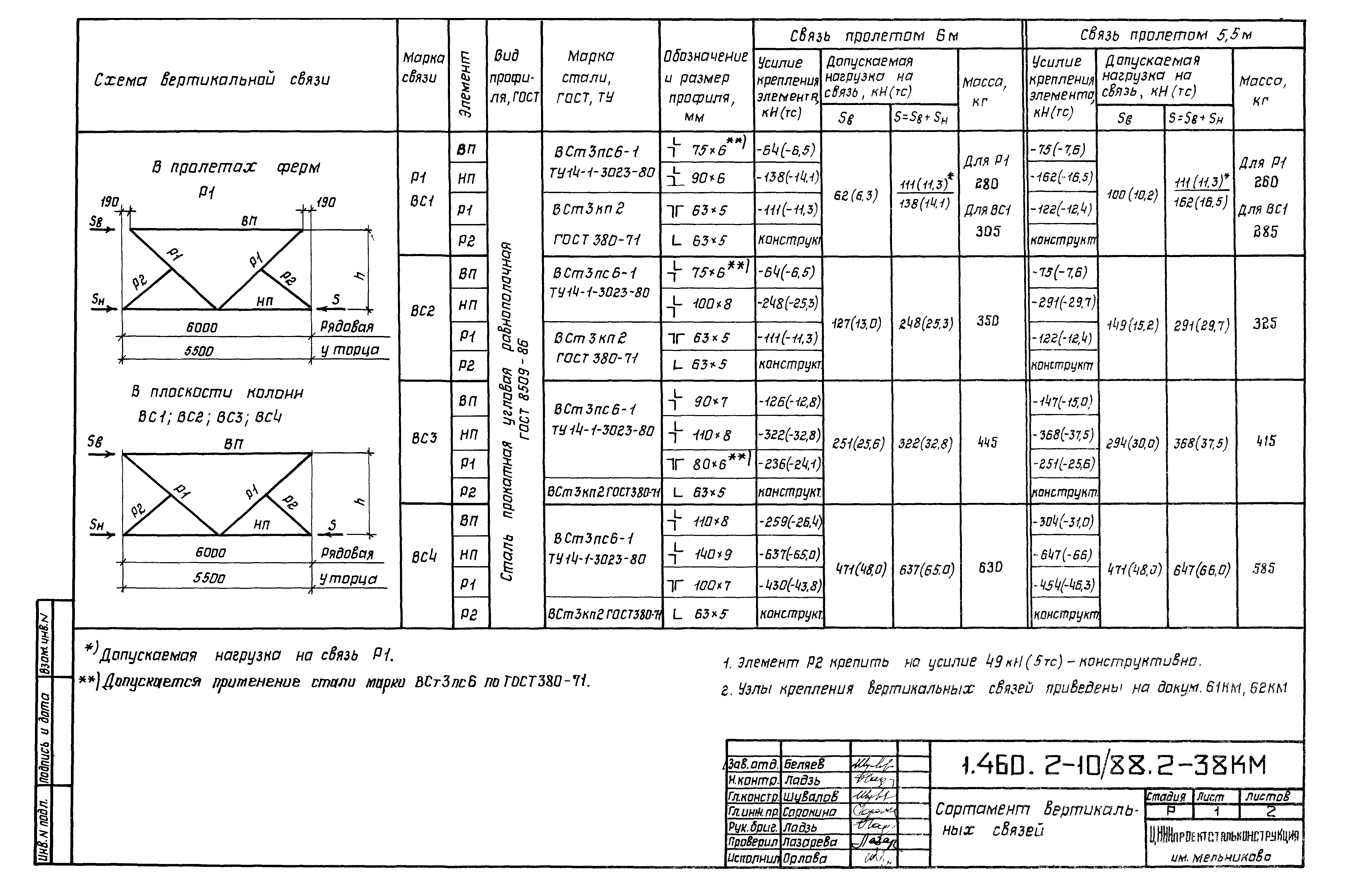 Серия 1.460.2-10/88