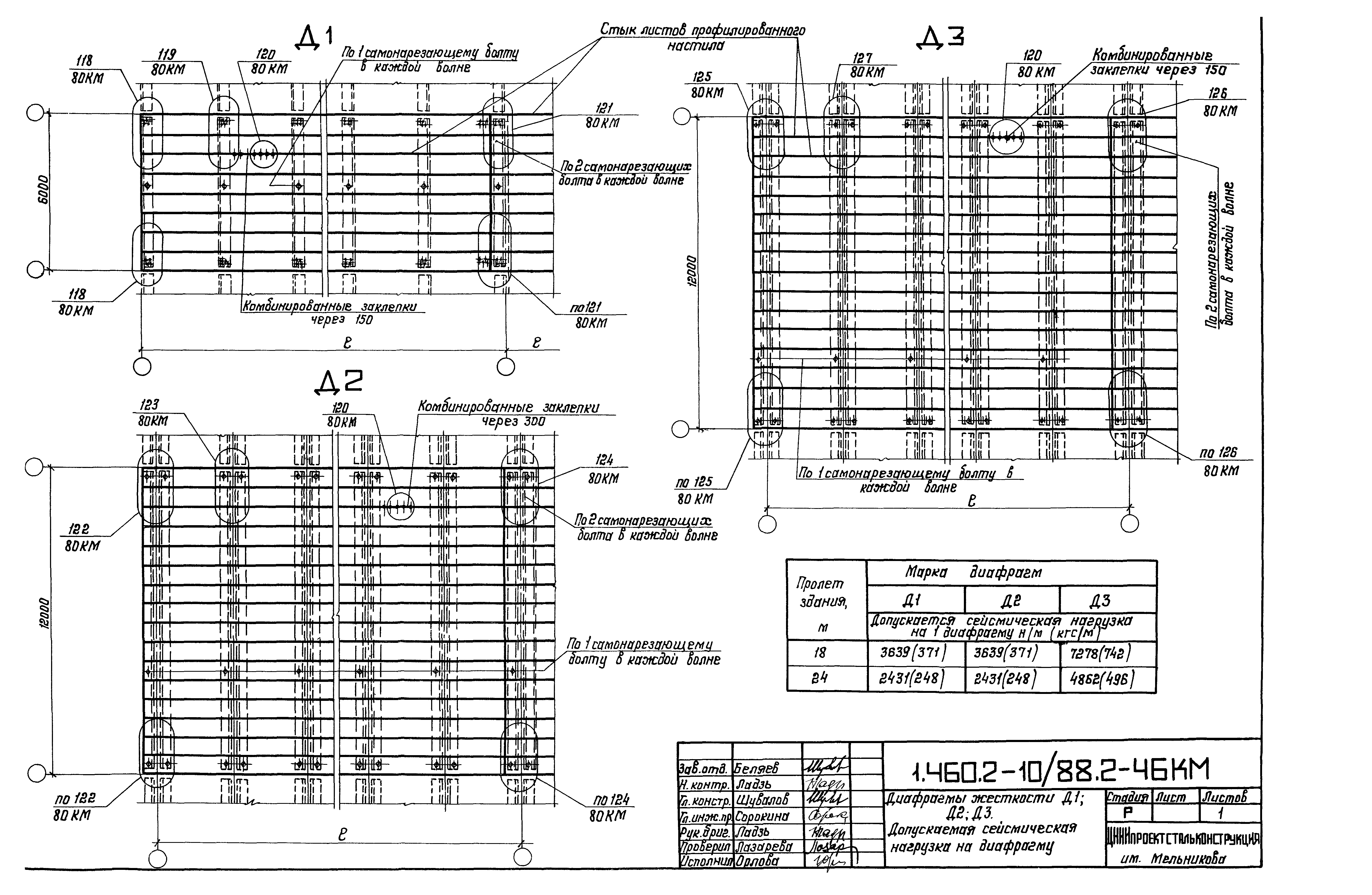 Серия 1.460.2-10/88