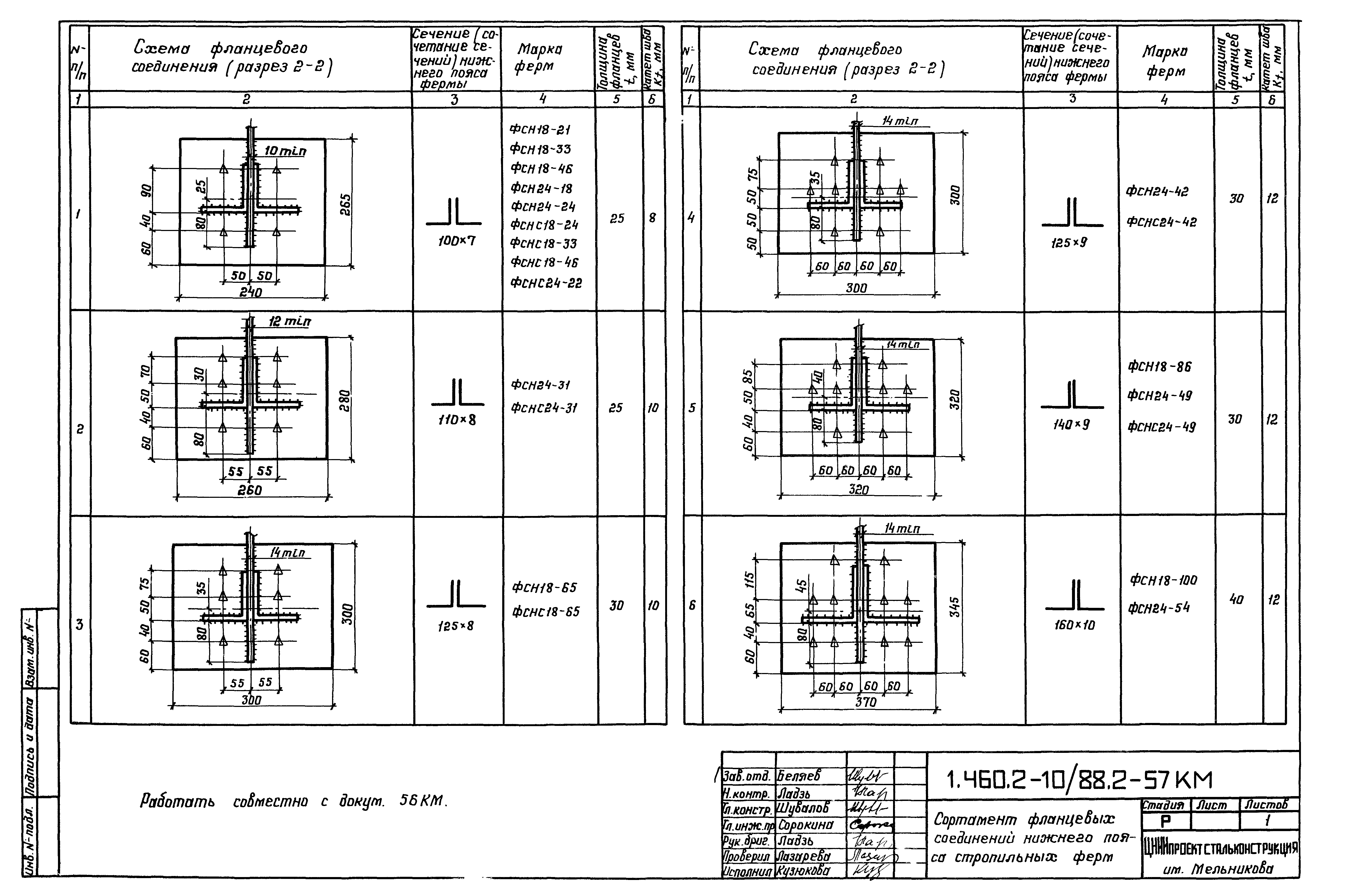 Серия 1.460.2-10/88