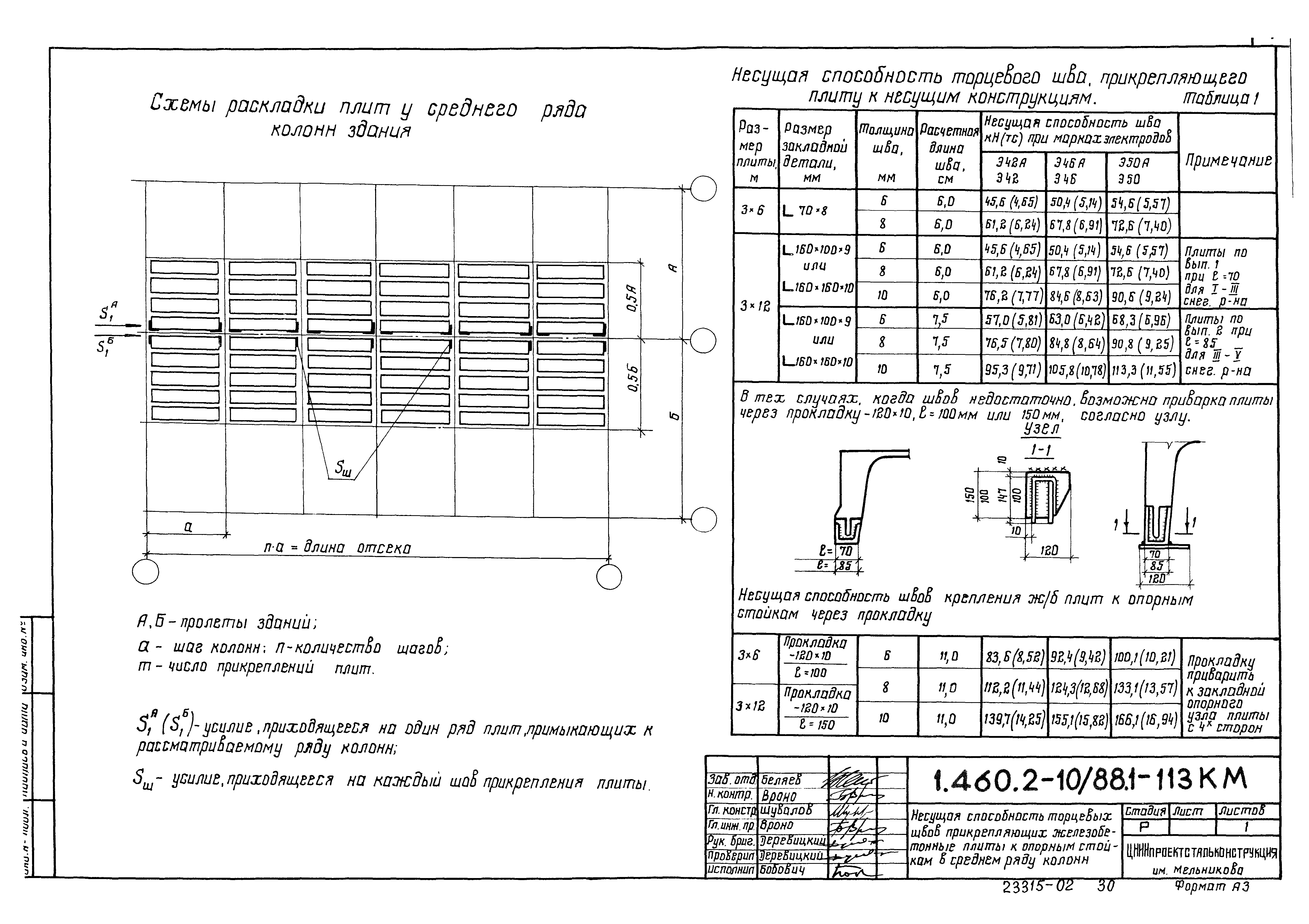 Серия 1.460.2-10/88