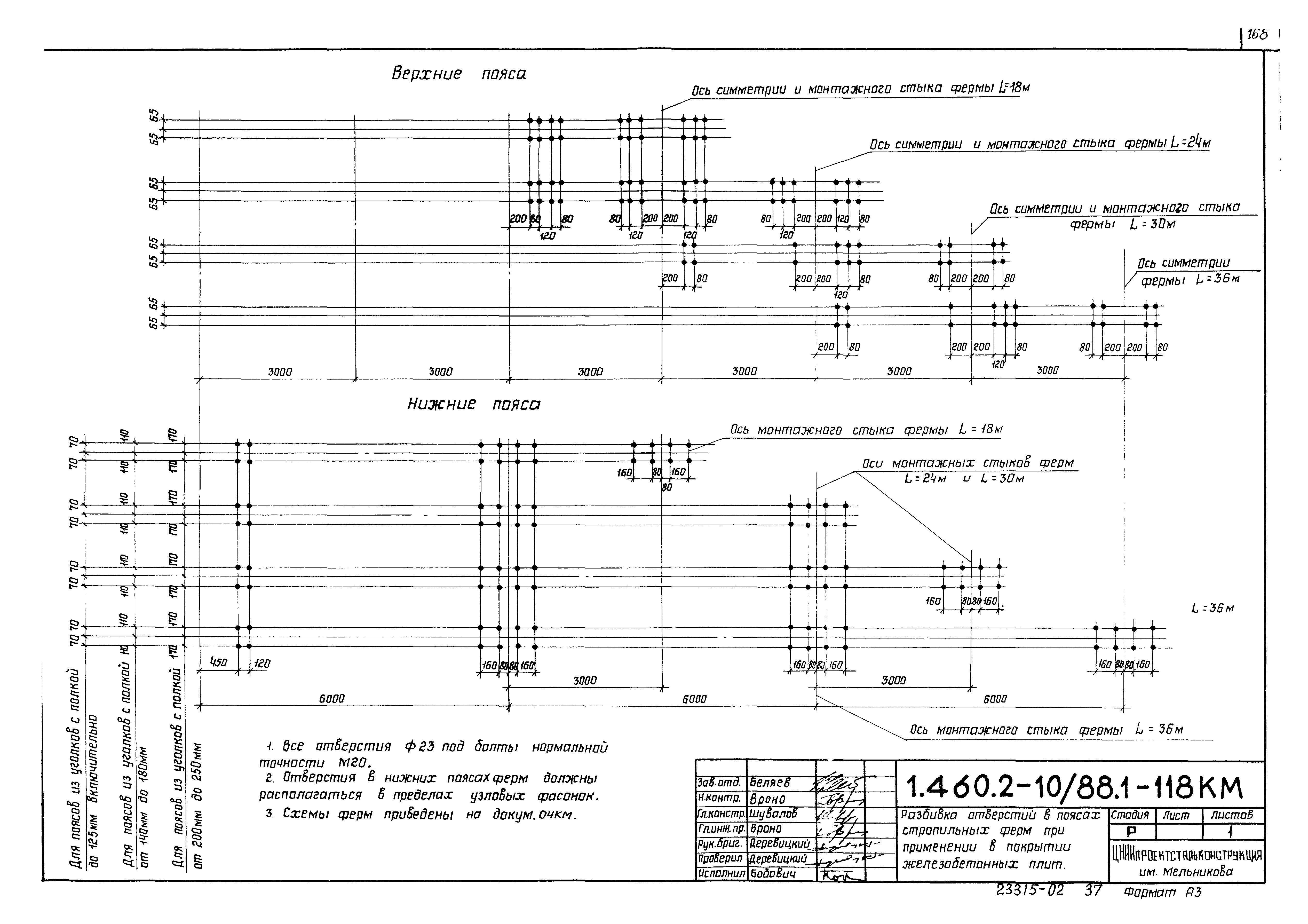 Серия 1.460.2-10/88