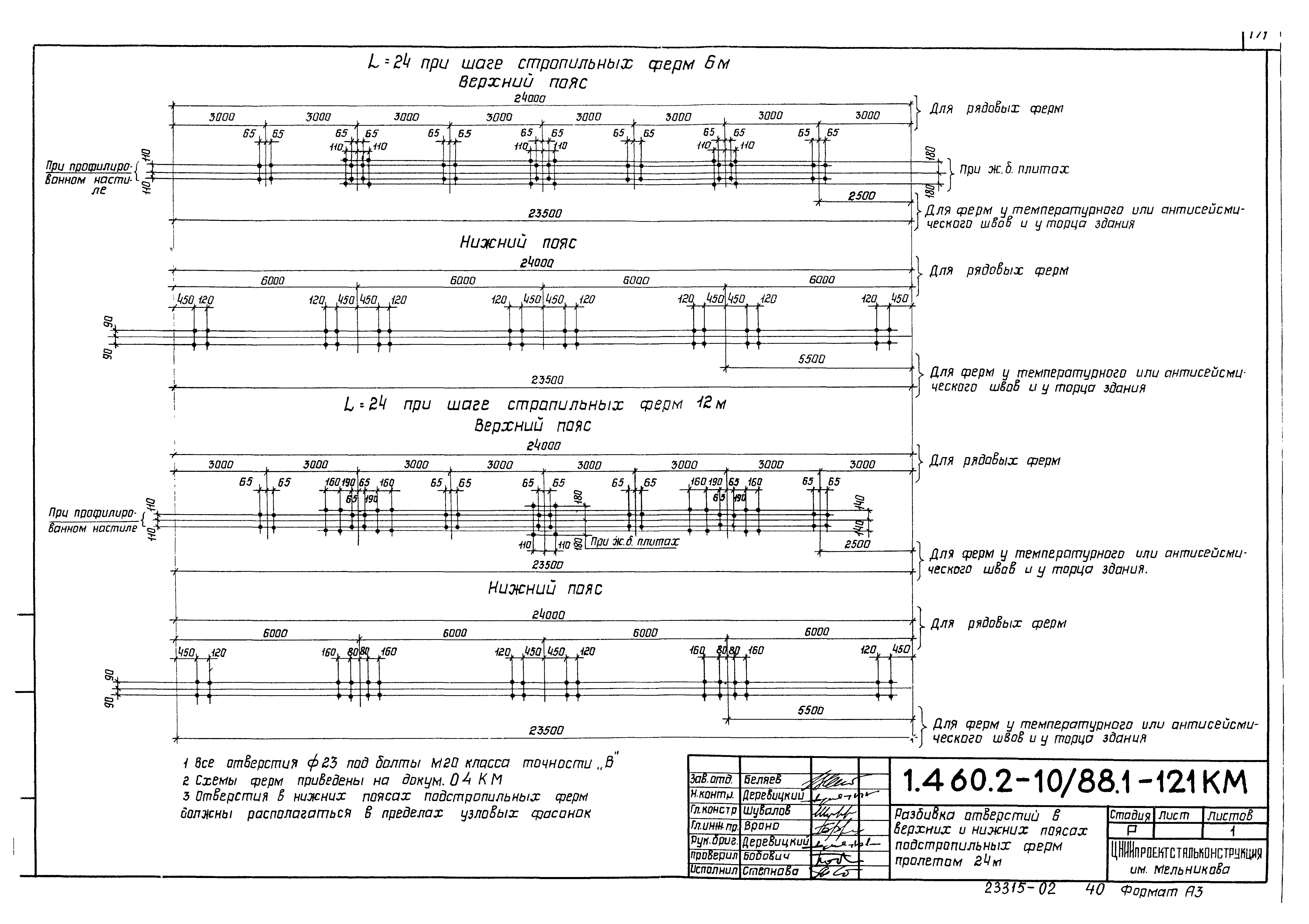 Серия 1.460.2-10/88