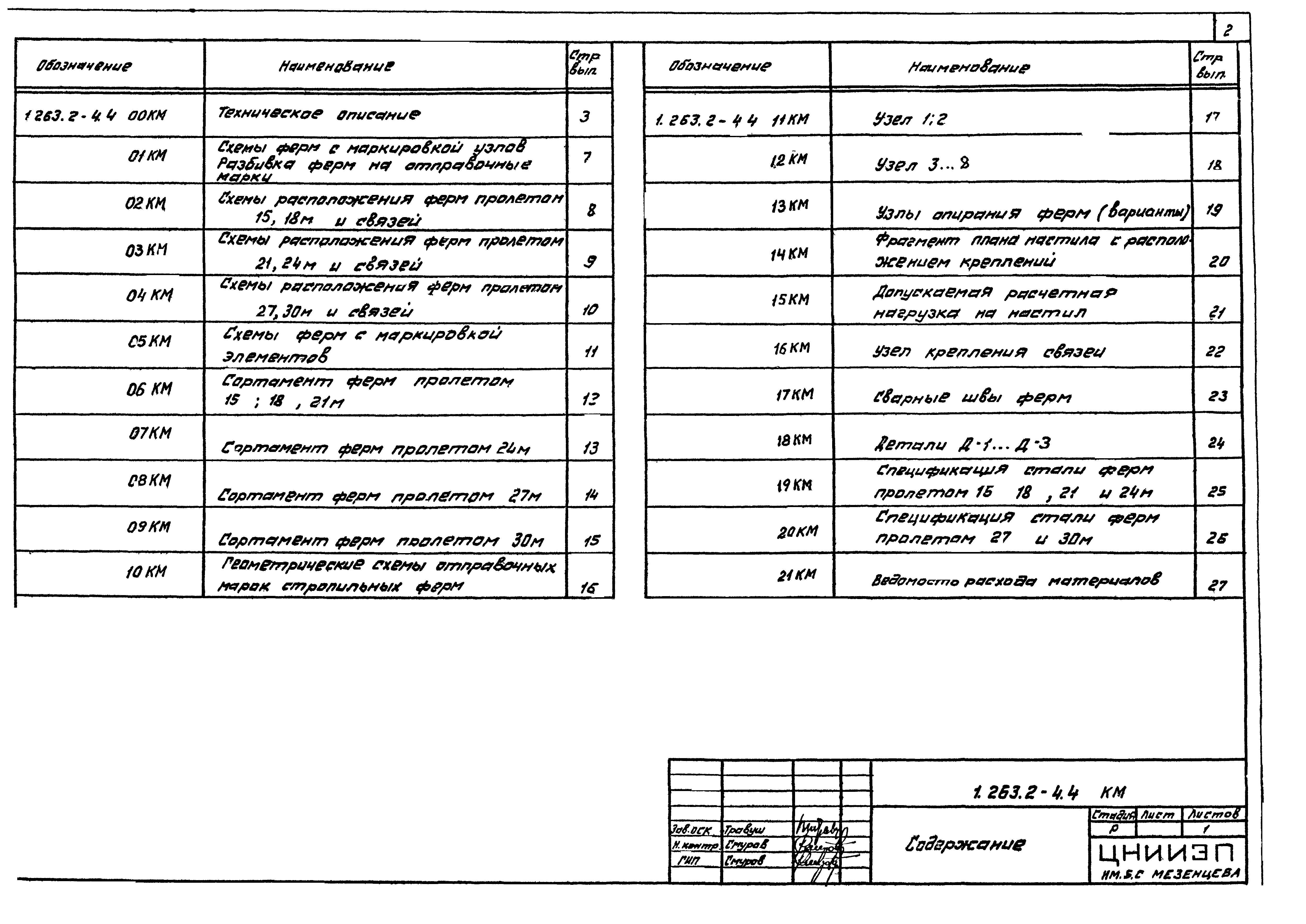 Серия 1.263.2-4