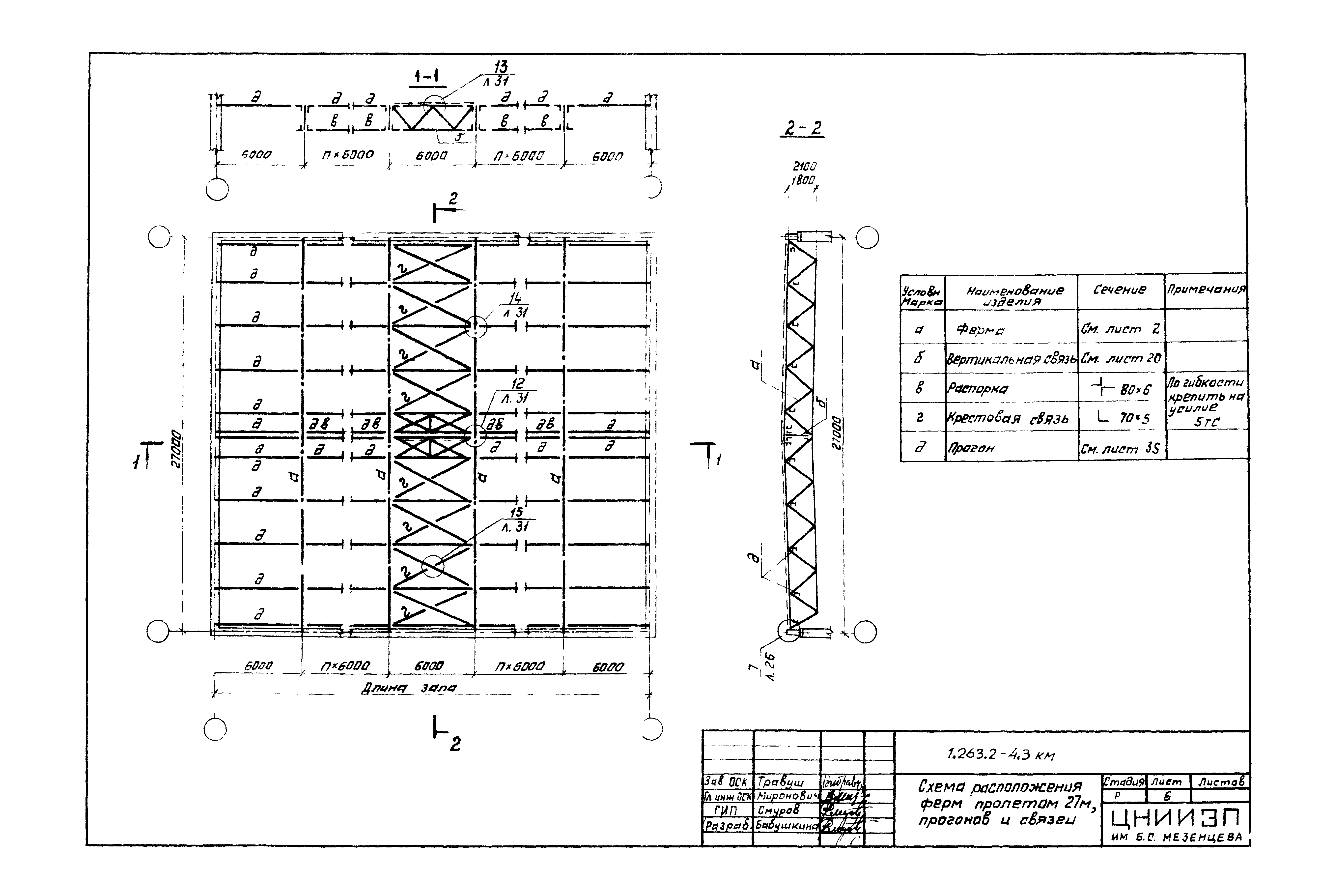 Серия 1.263.2-4