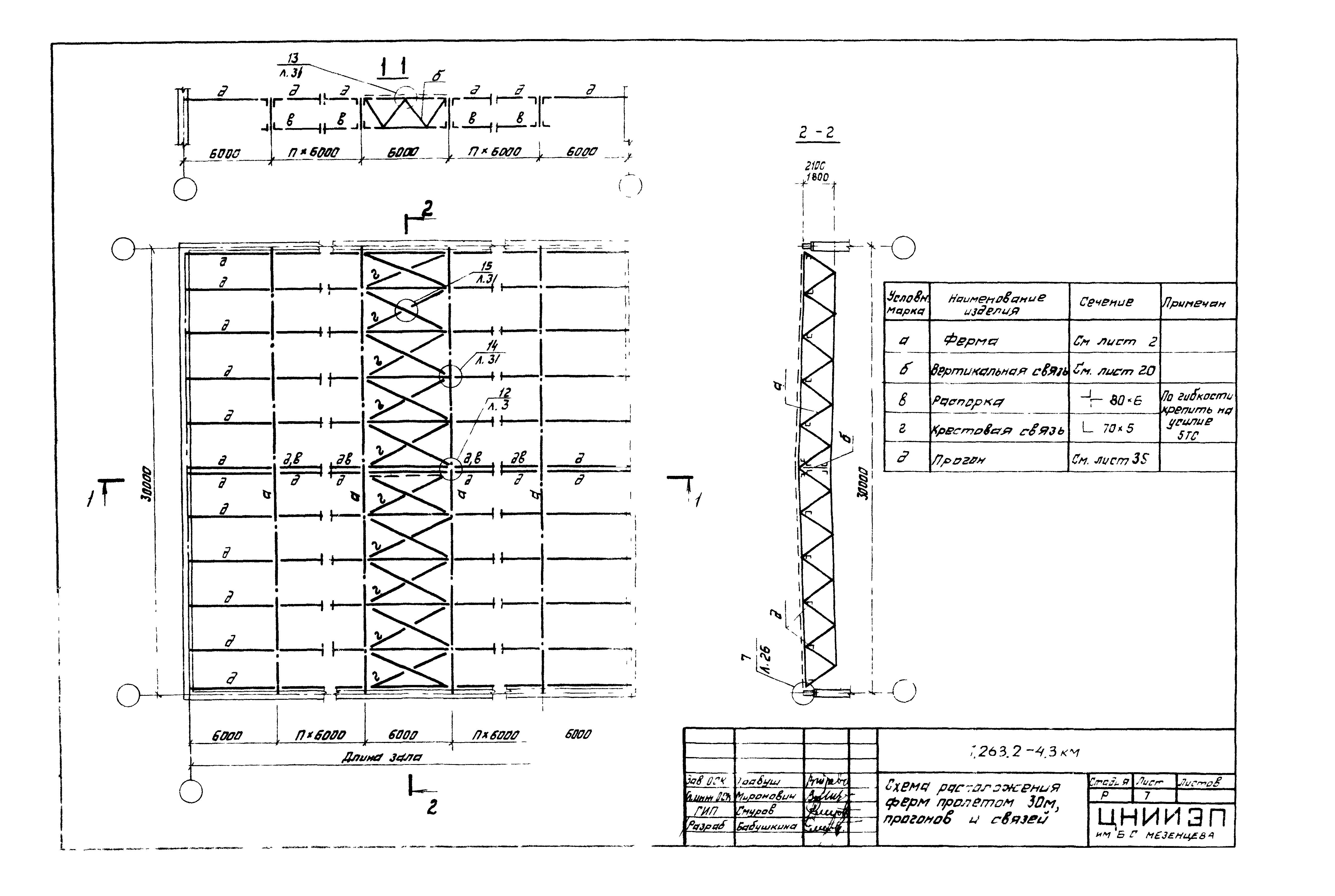 Серия 1.263.2-4