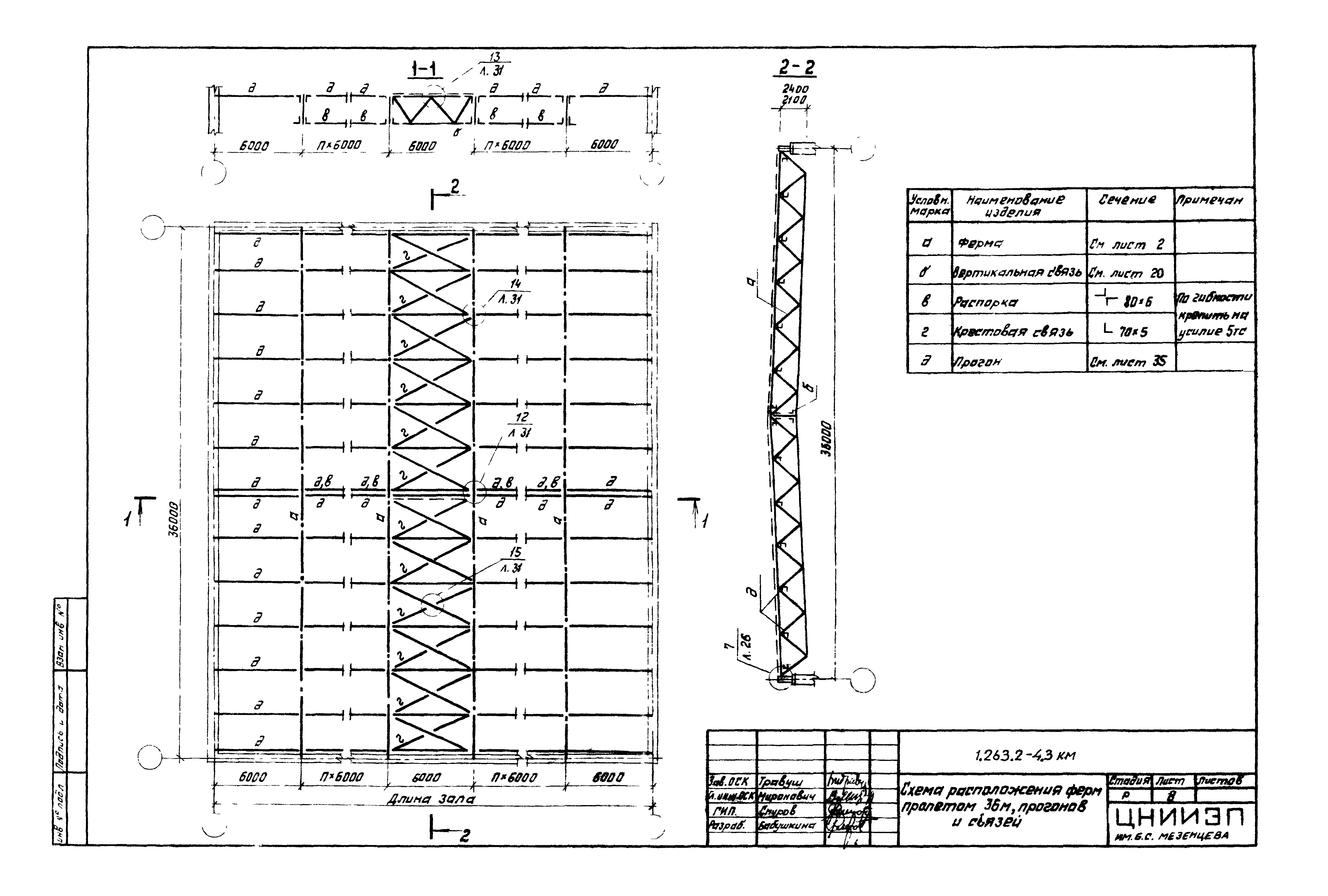 Серия 1.263.2-4