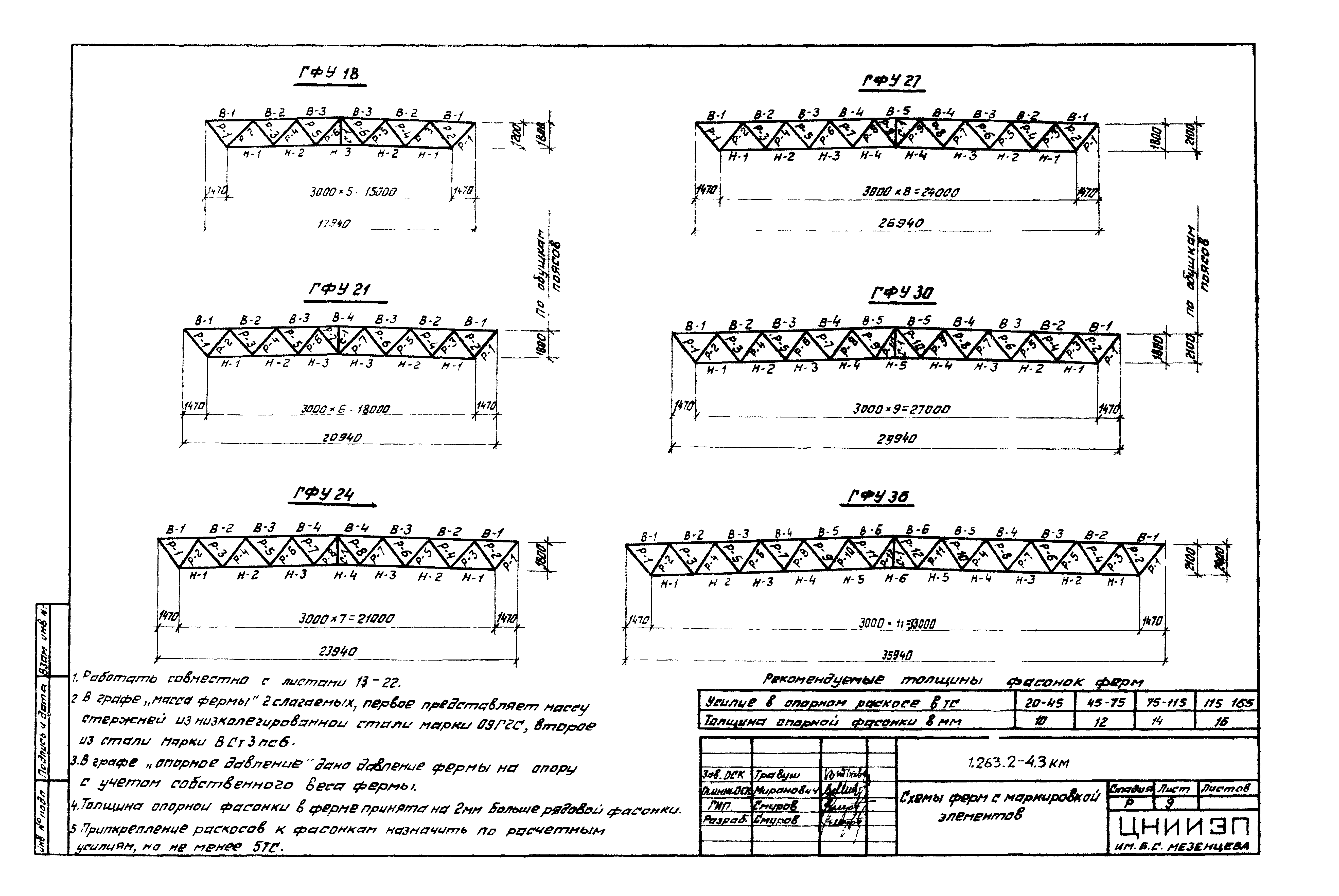 Серия 1.263.2-4