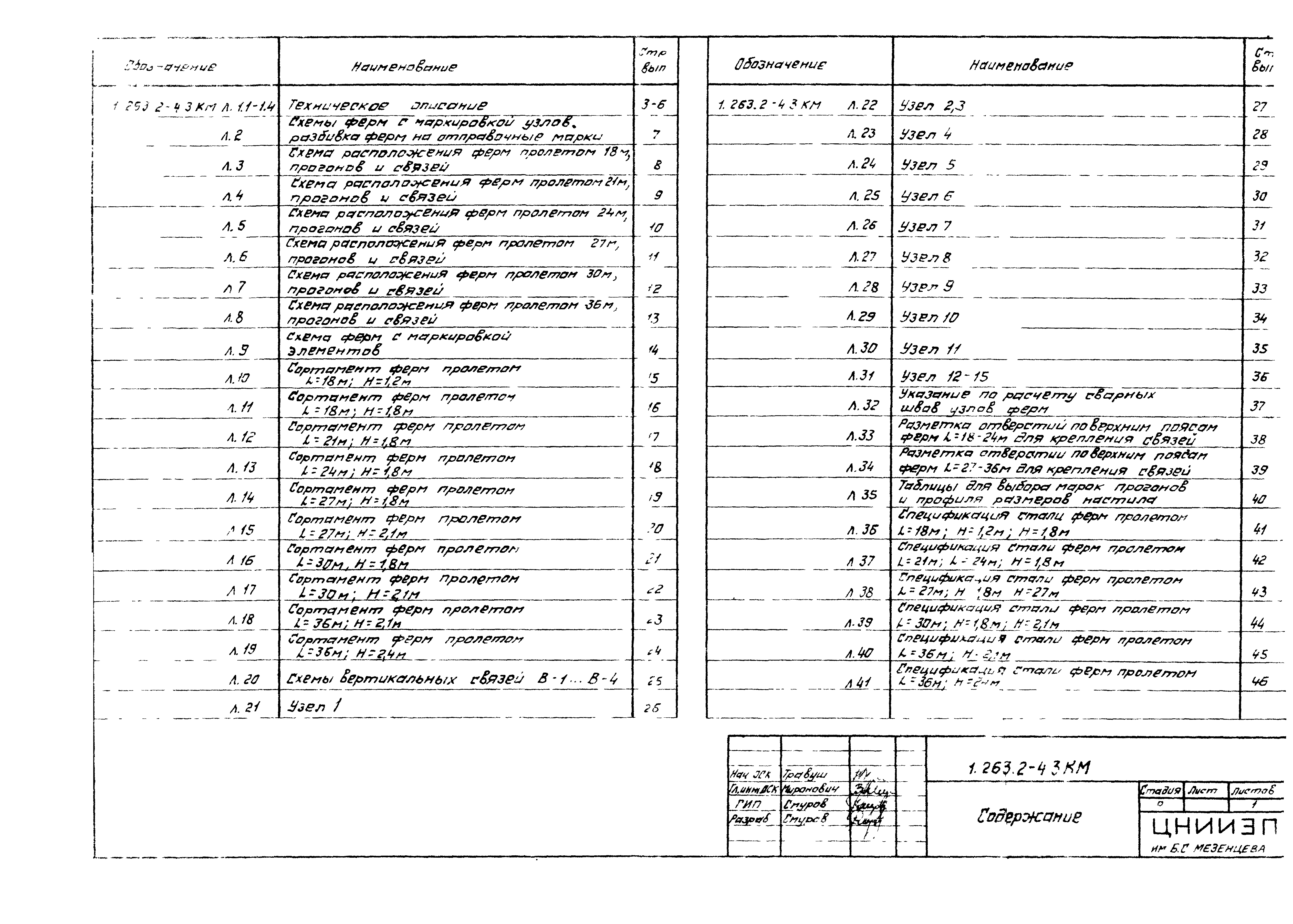 Серия 1.263.2-4