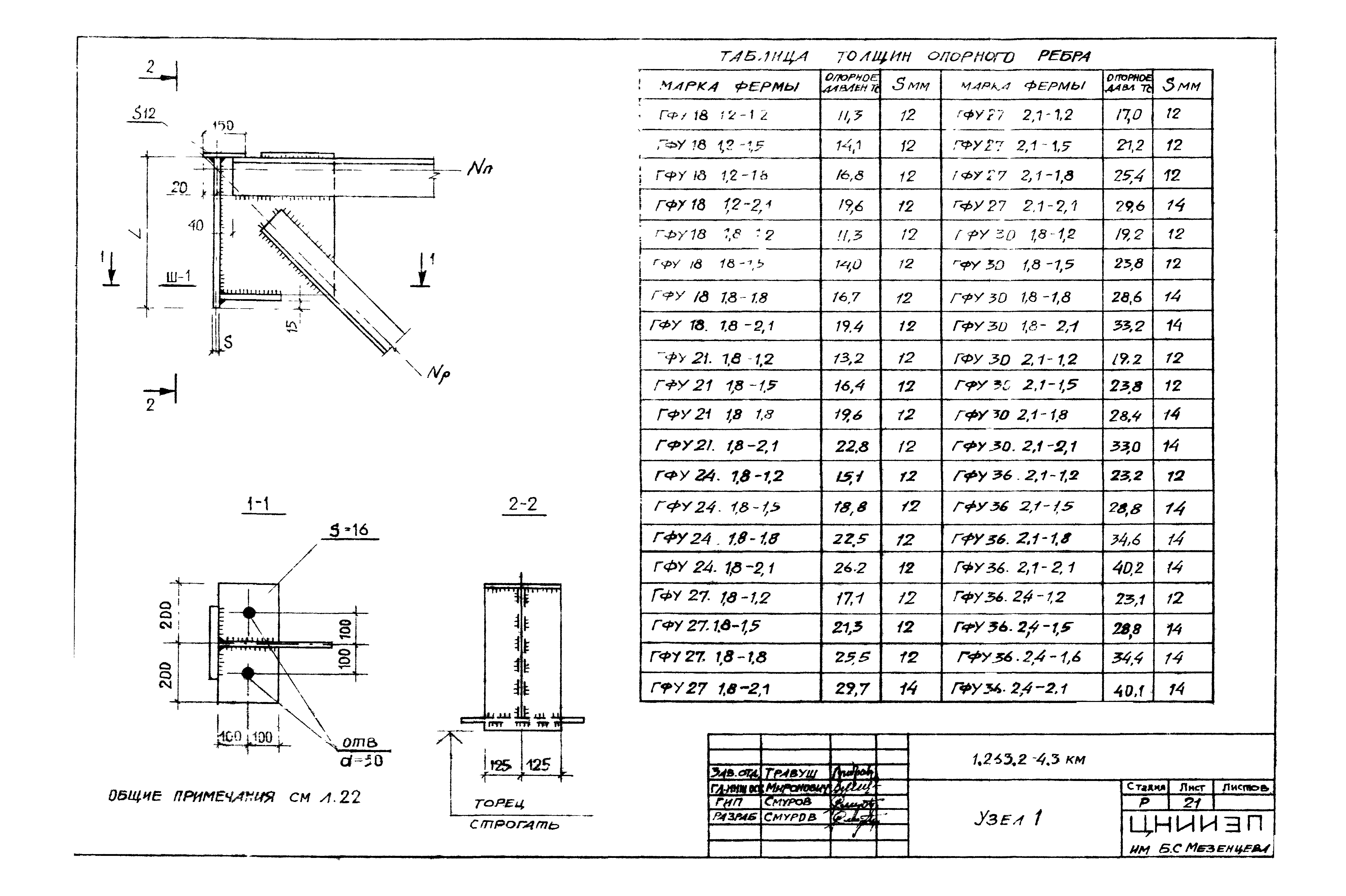 Серия 1.263.2-4