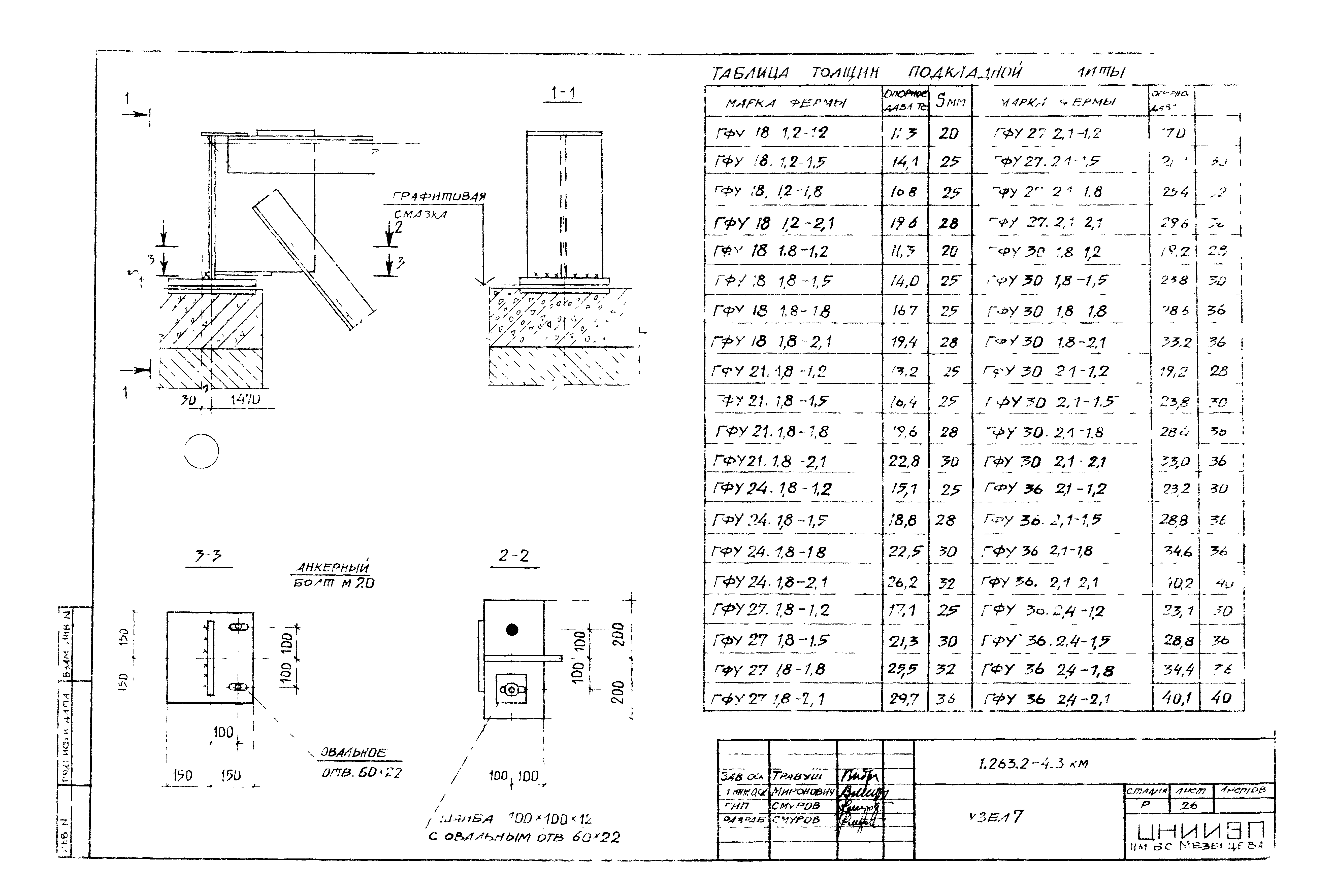 Серия 1.263.2-4