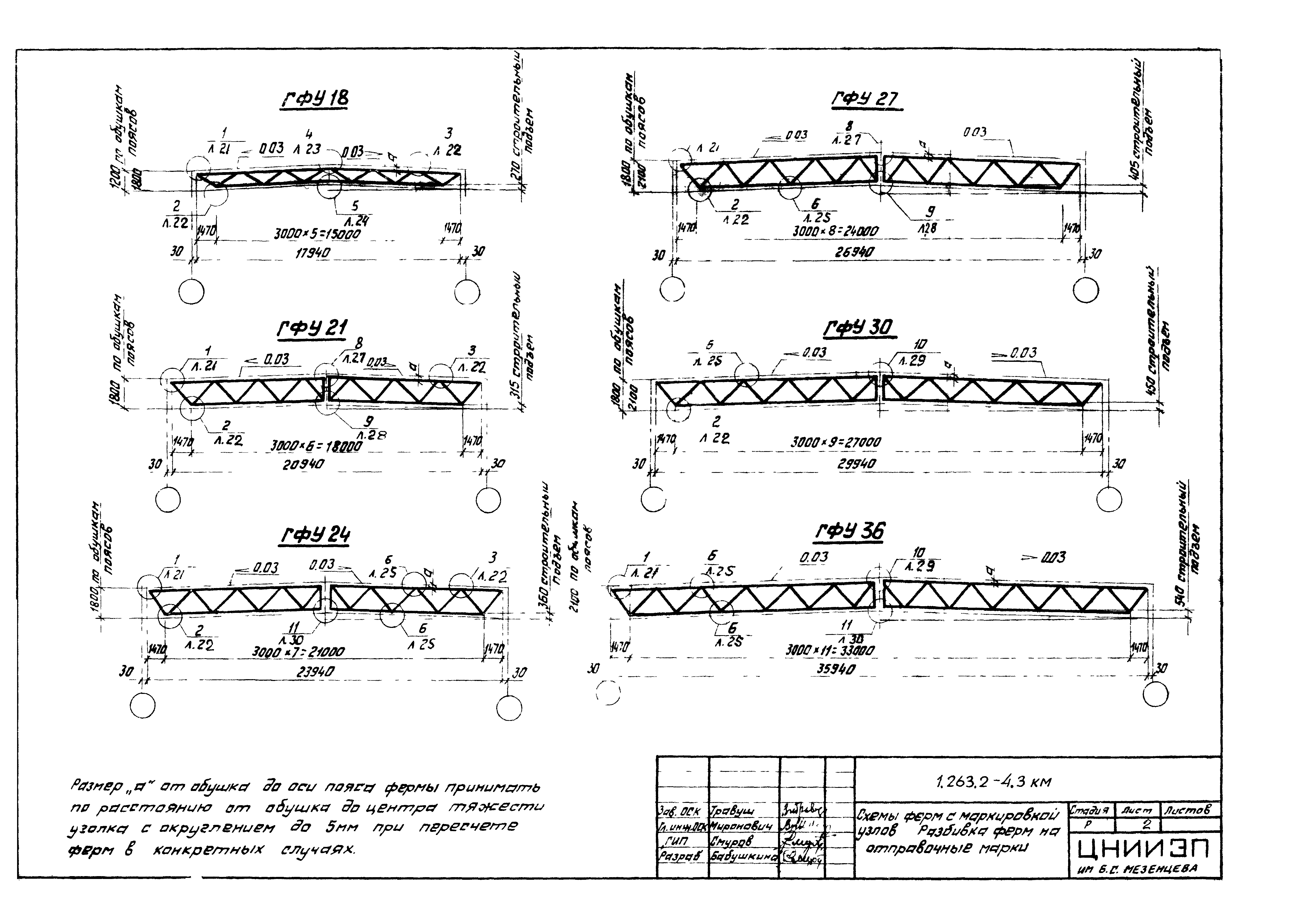 Серия 1.263.2-4