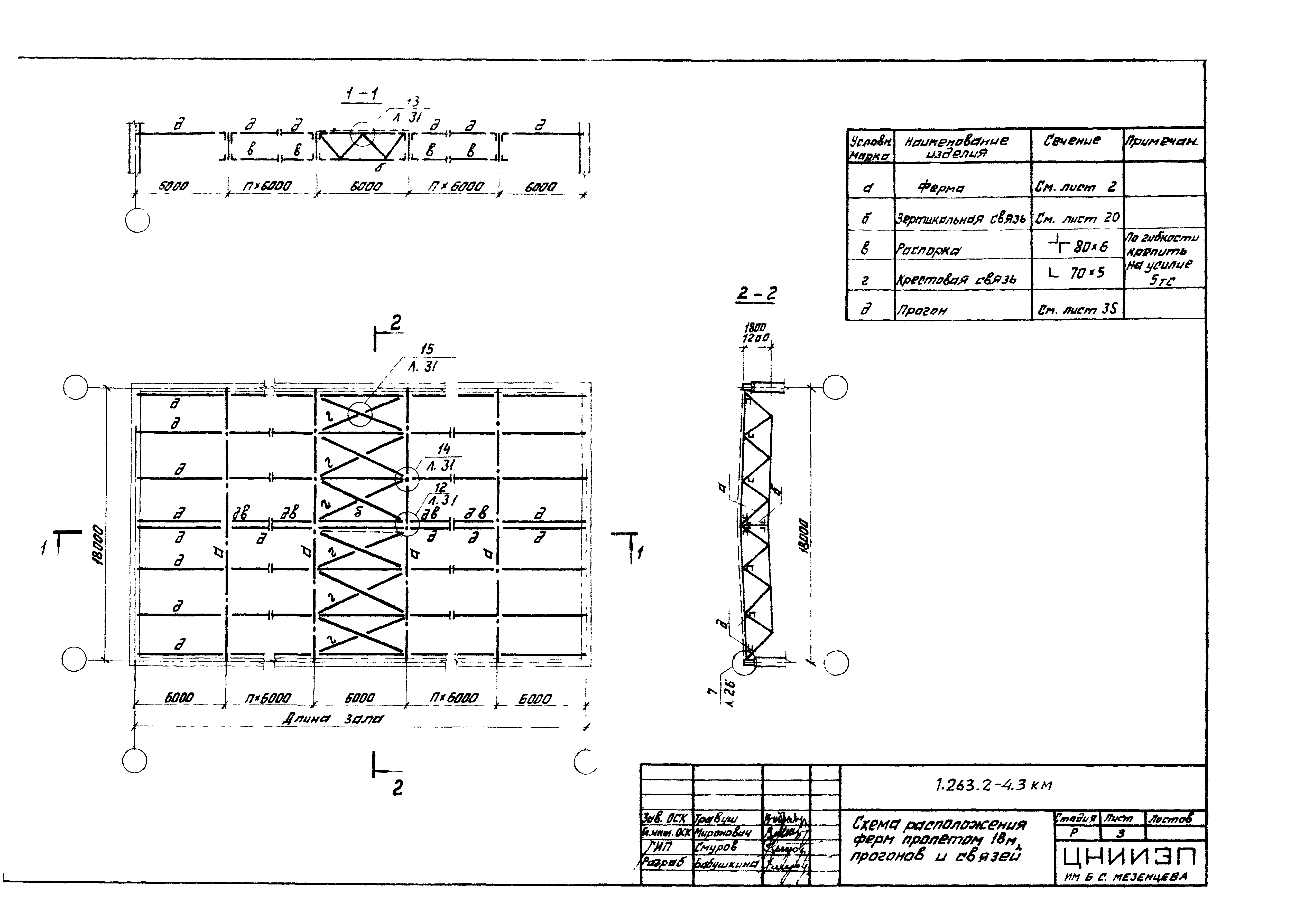 Серия 1.263.2-4