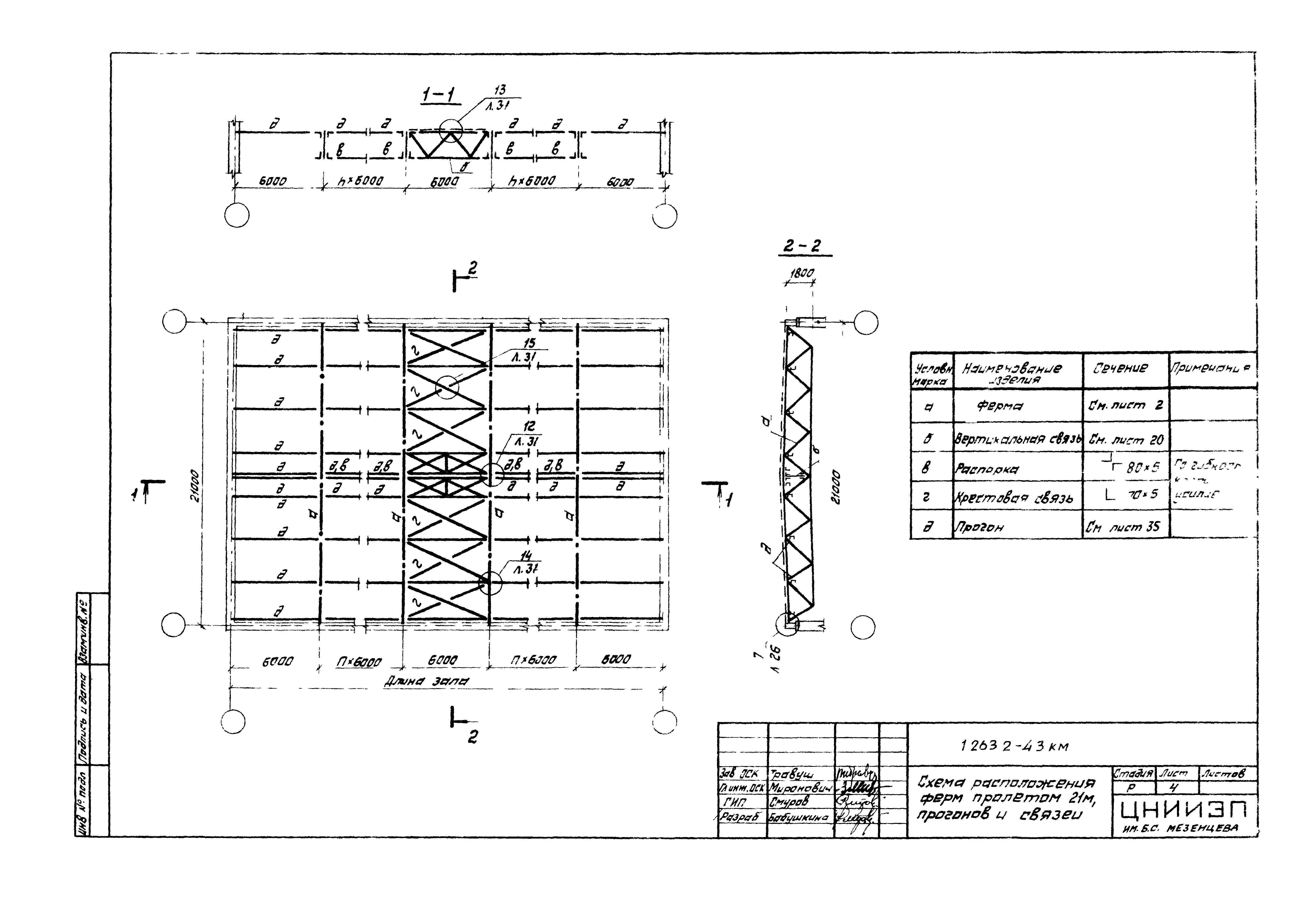 Серия 1.263.2-4