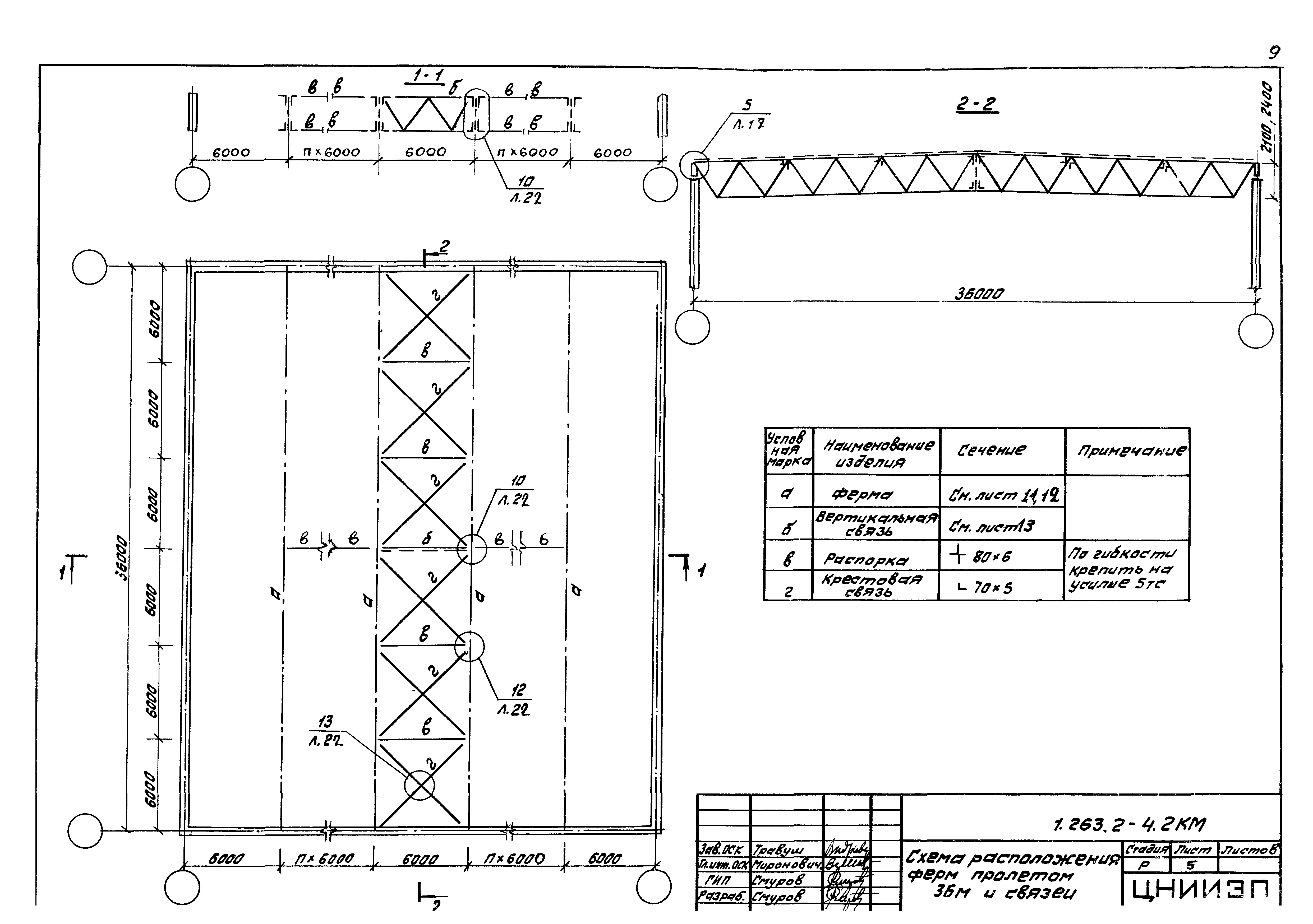 Серия 1.263.2-4