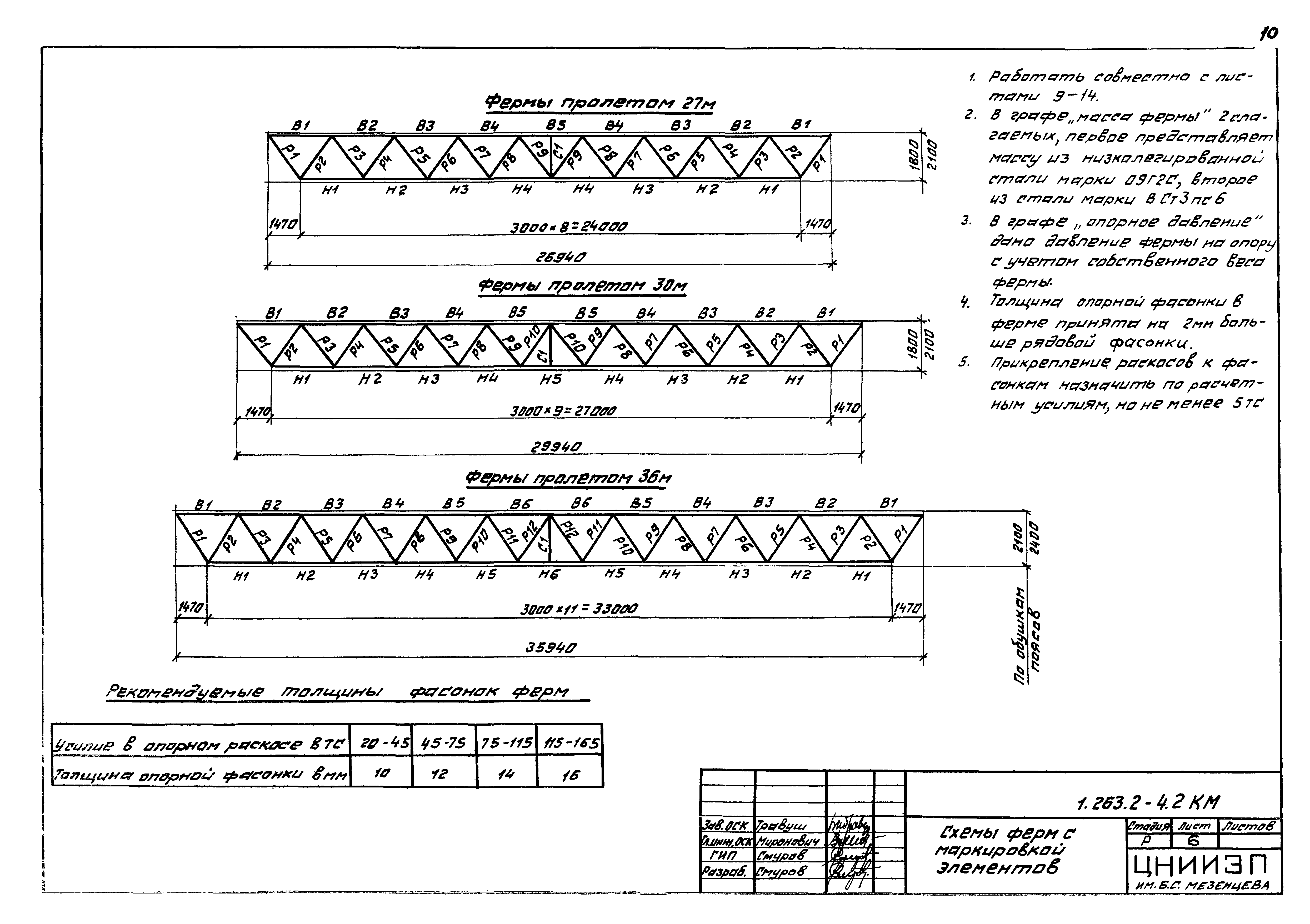 Серия 1.263.2-4