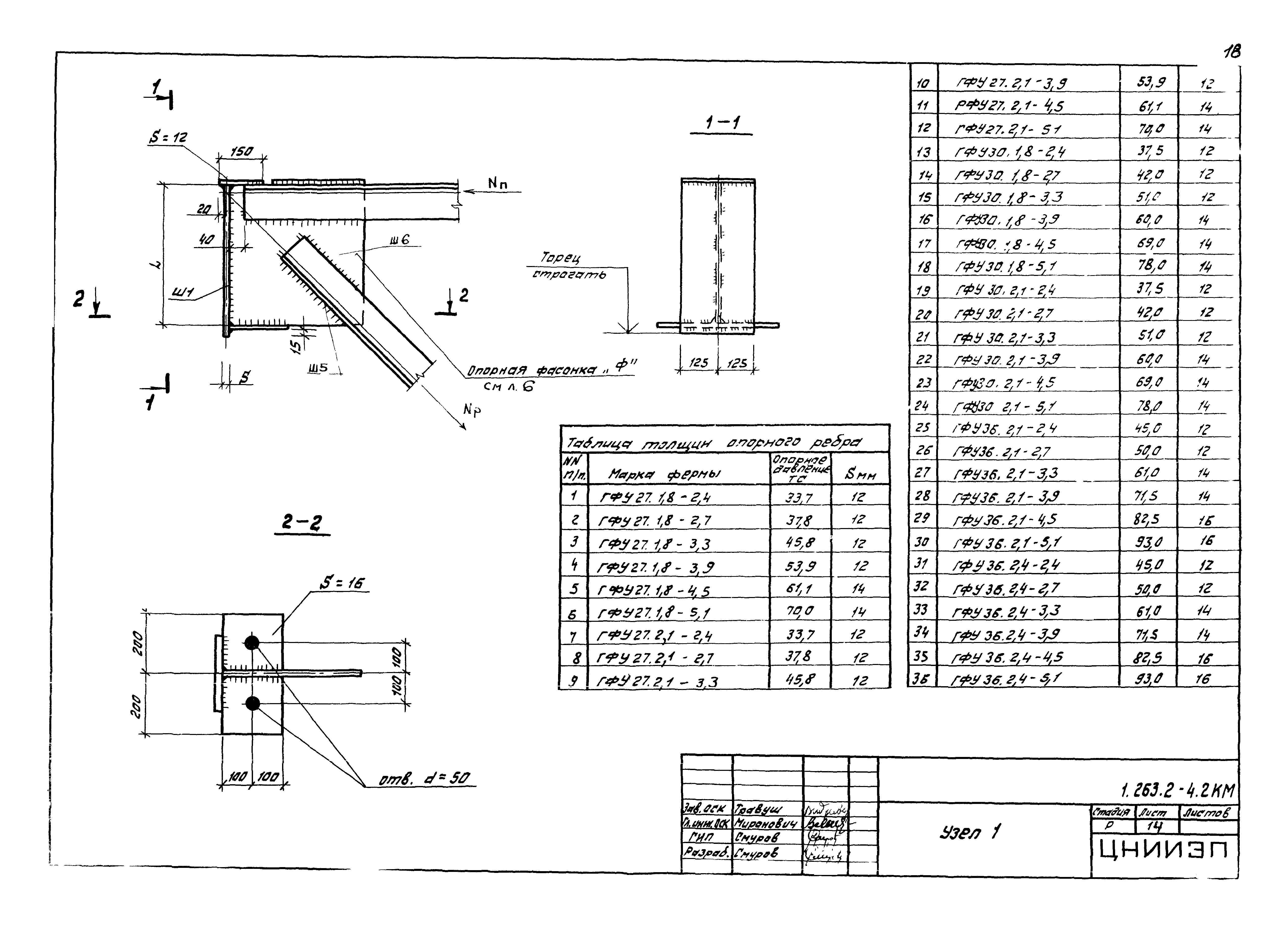 Серия 1.263.2-4