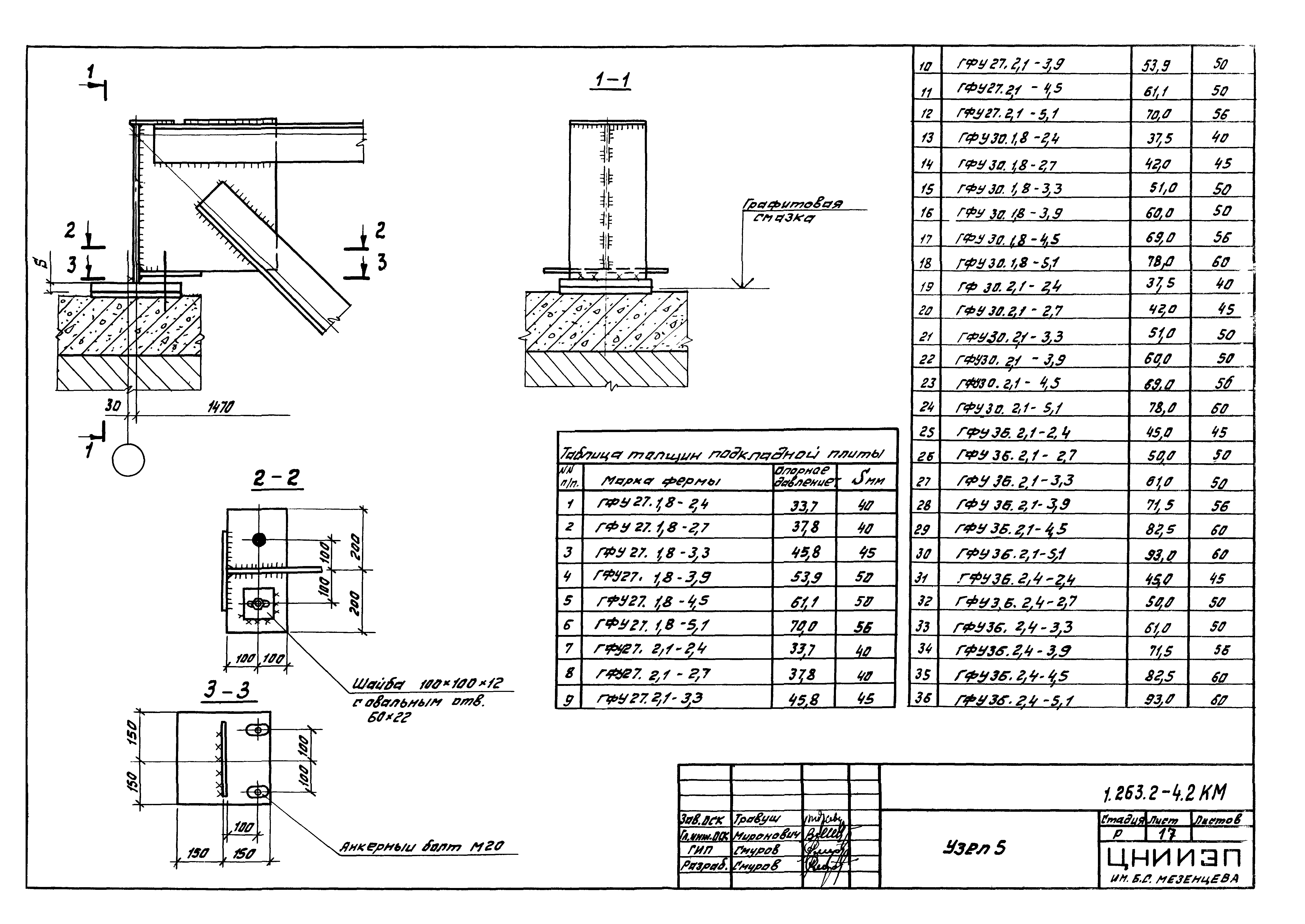 Серия 1.263.2-4