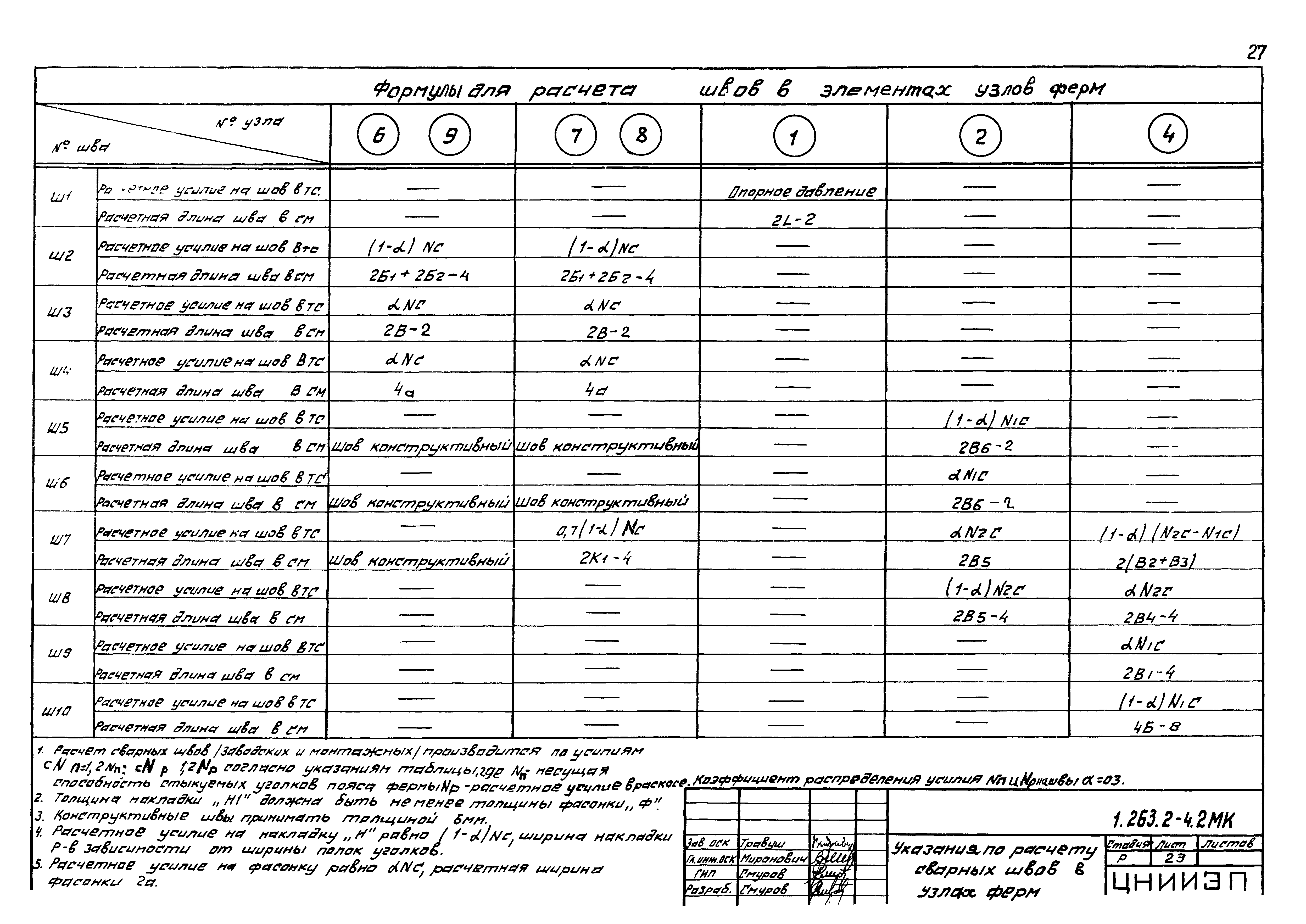 Серия 1.263.2-4