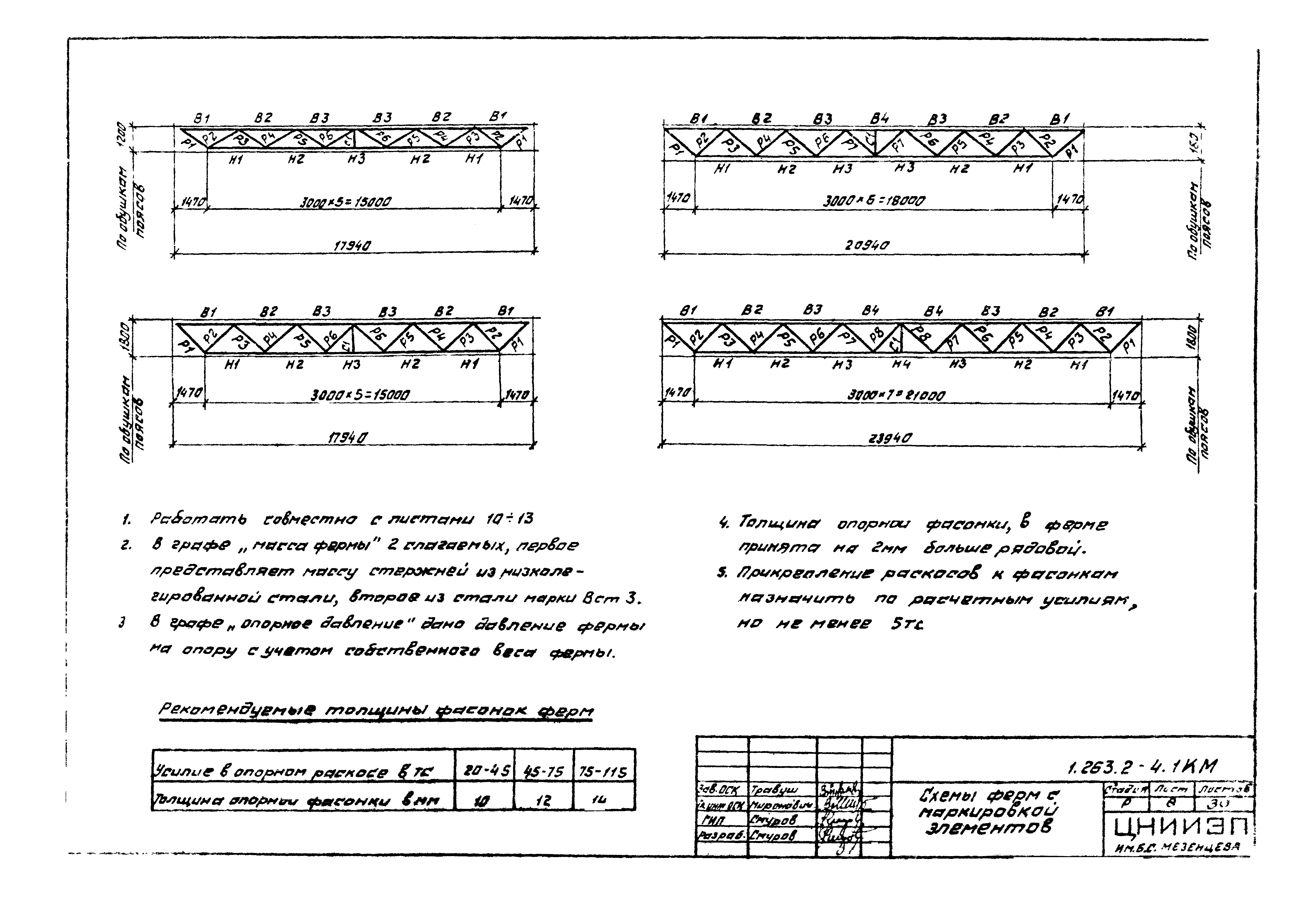 Серия 1.263.2-4