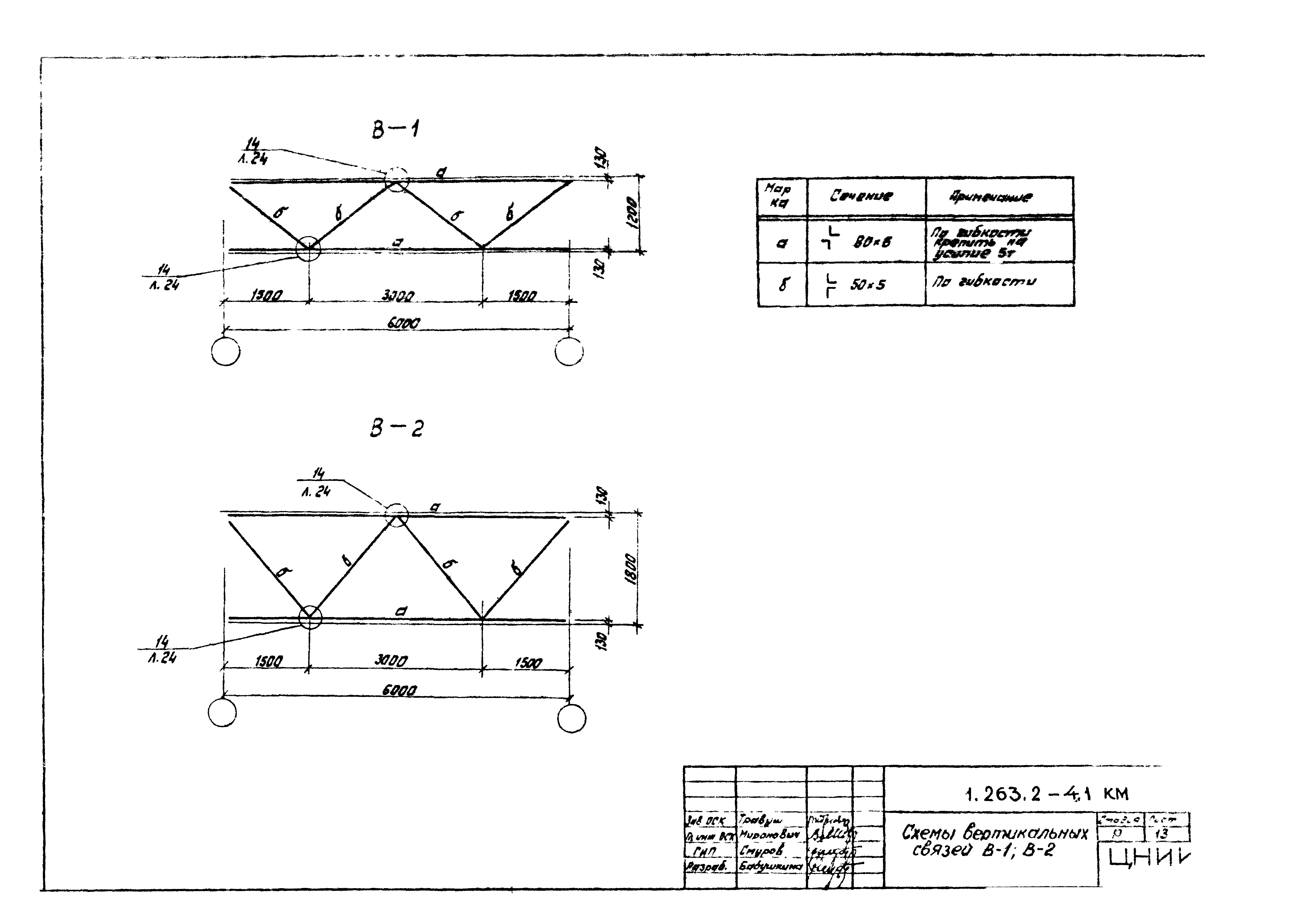 Серия 1.263.2-4