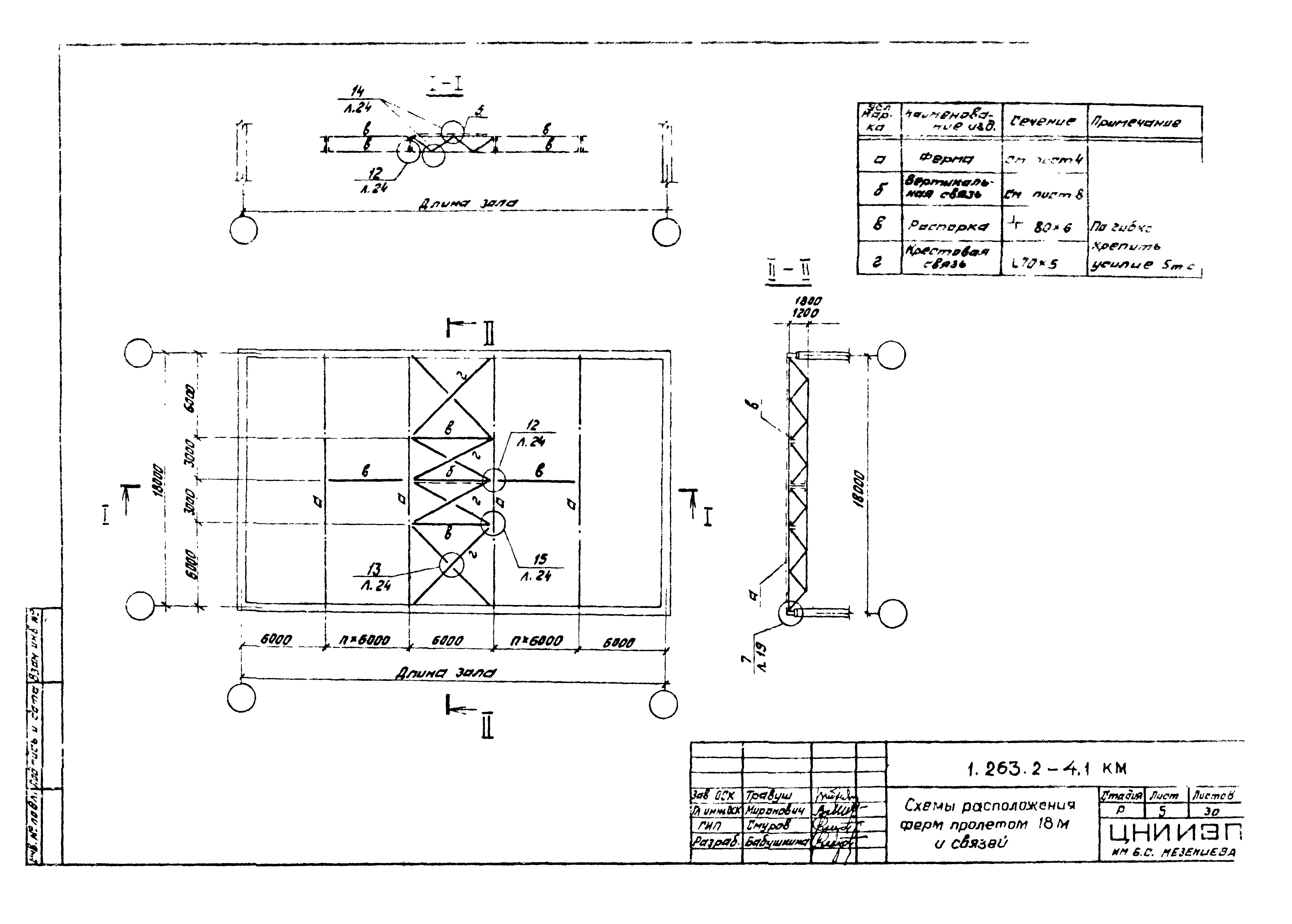 Серия 1.263.2-4