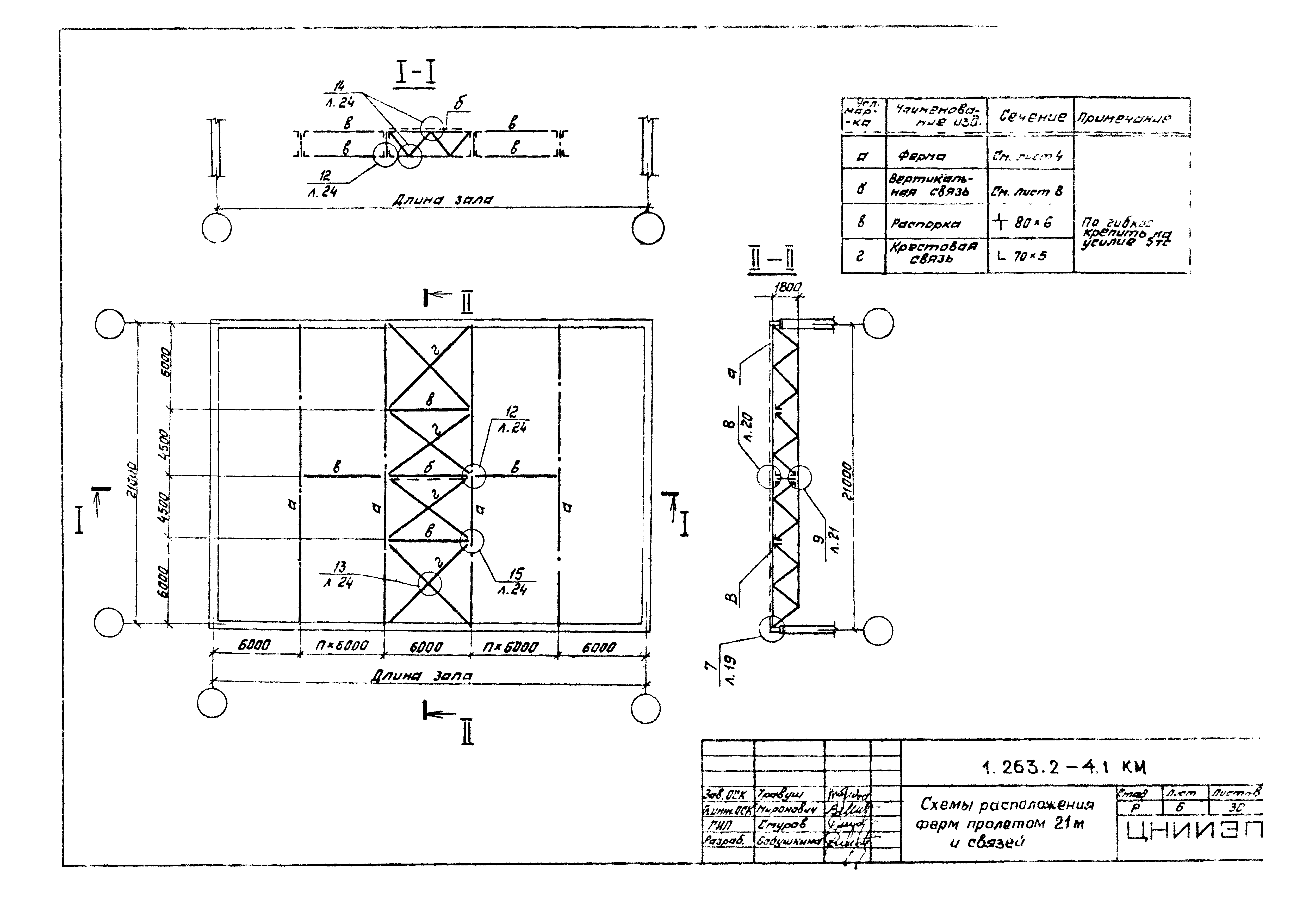 Серия 1.263.2-4