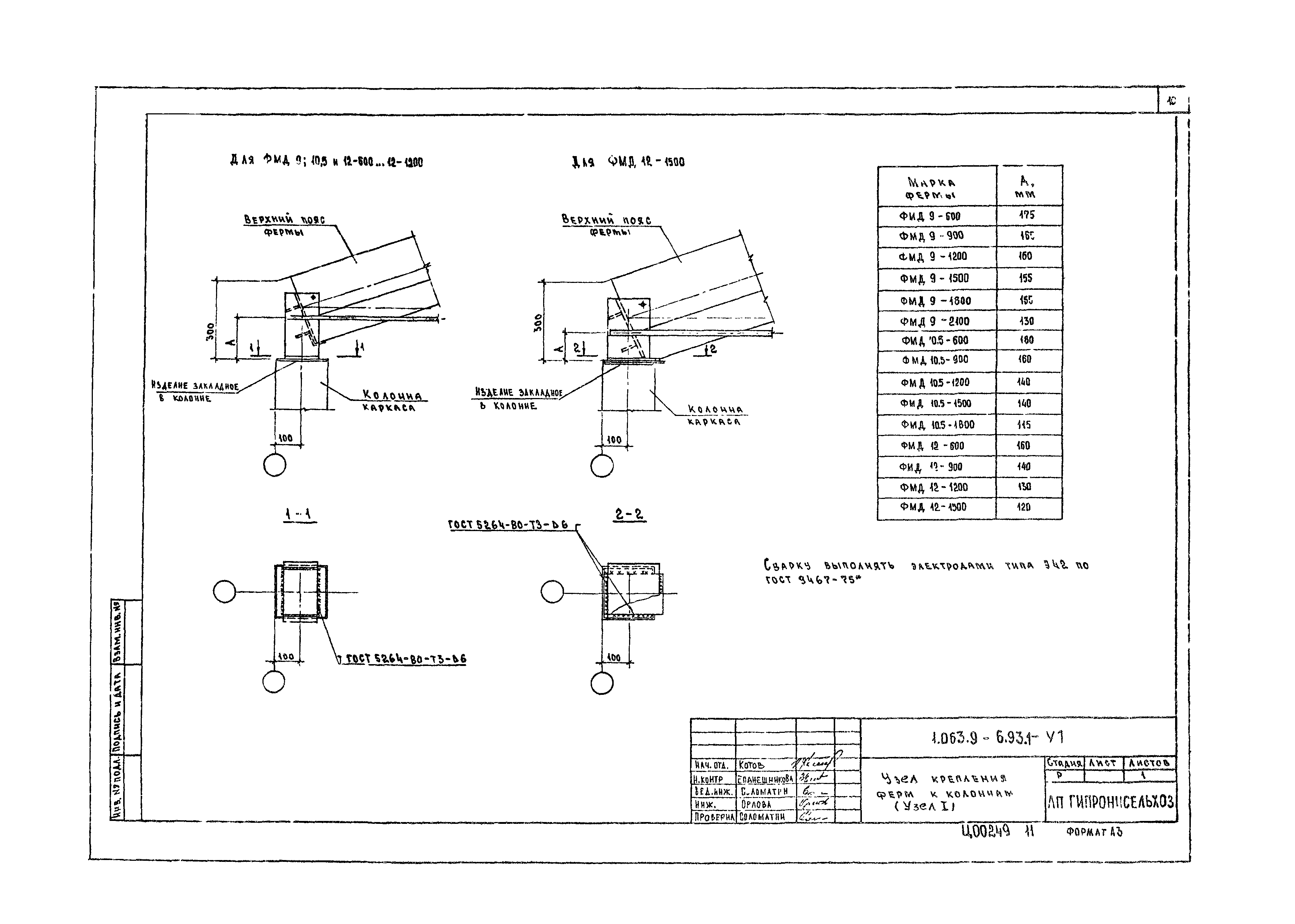 Серия 1.063.9-6.93