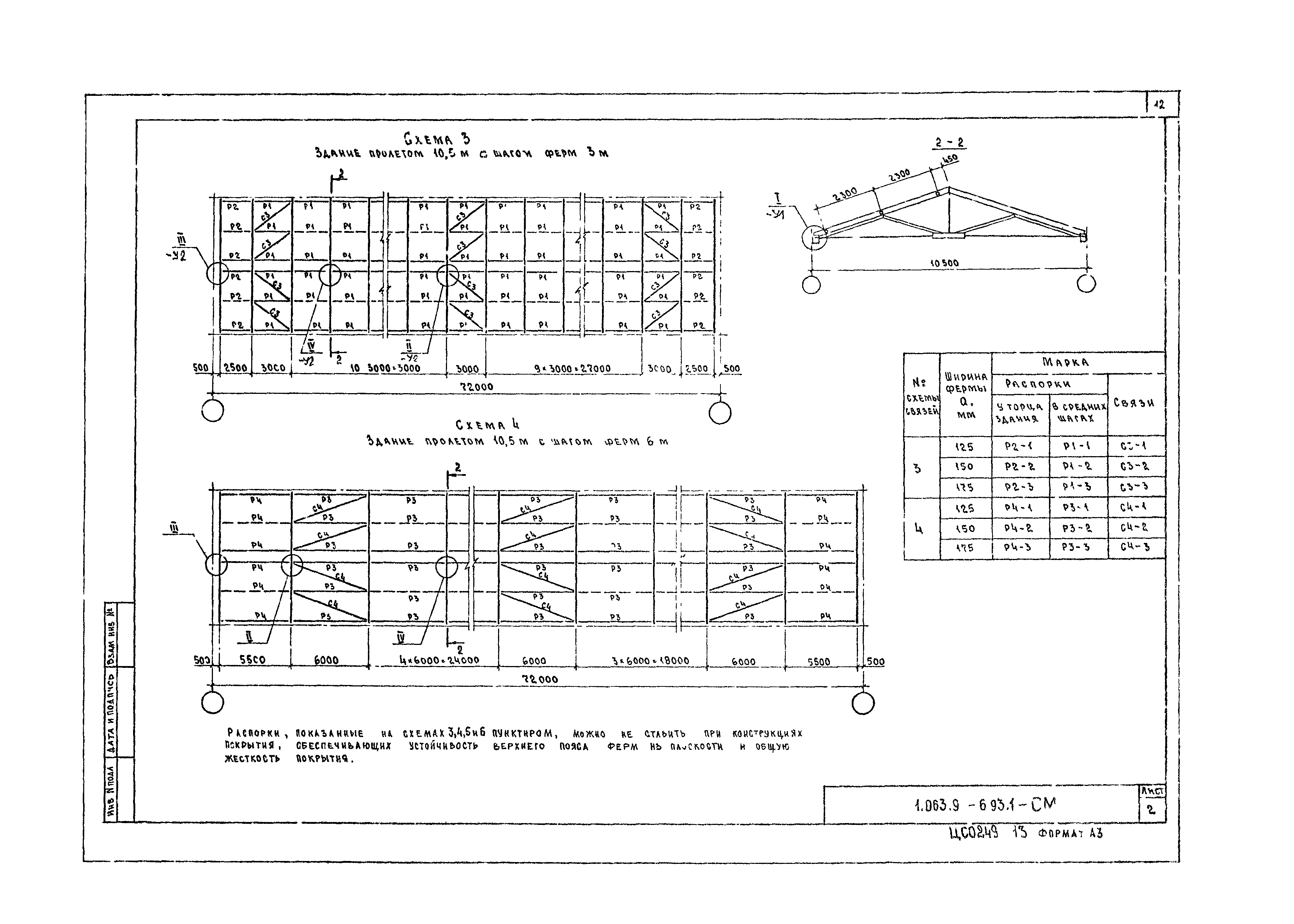 Серия 1.063.9-6.93