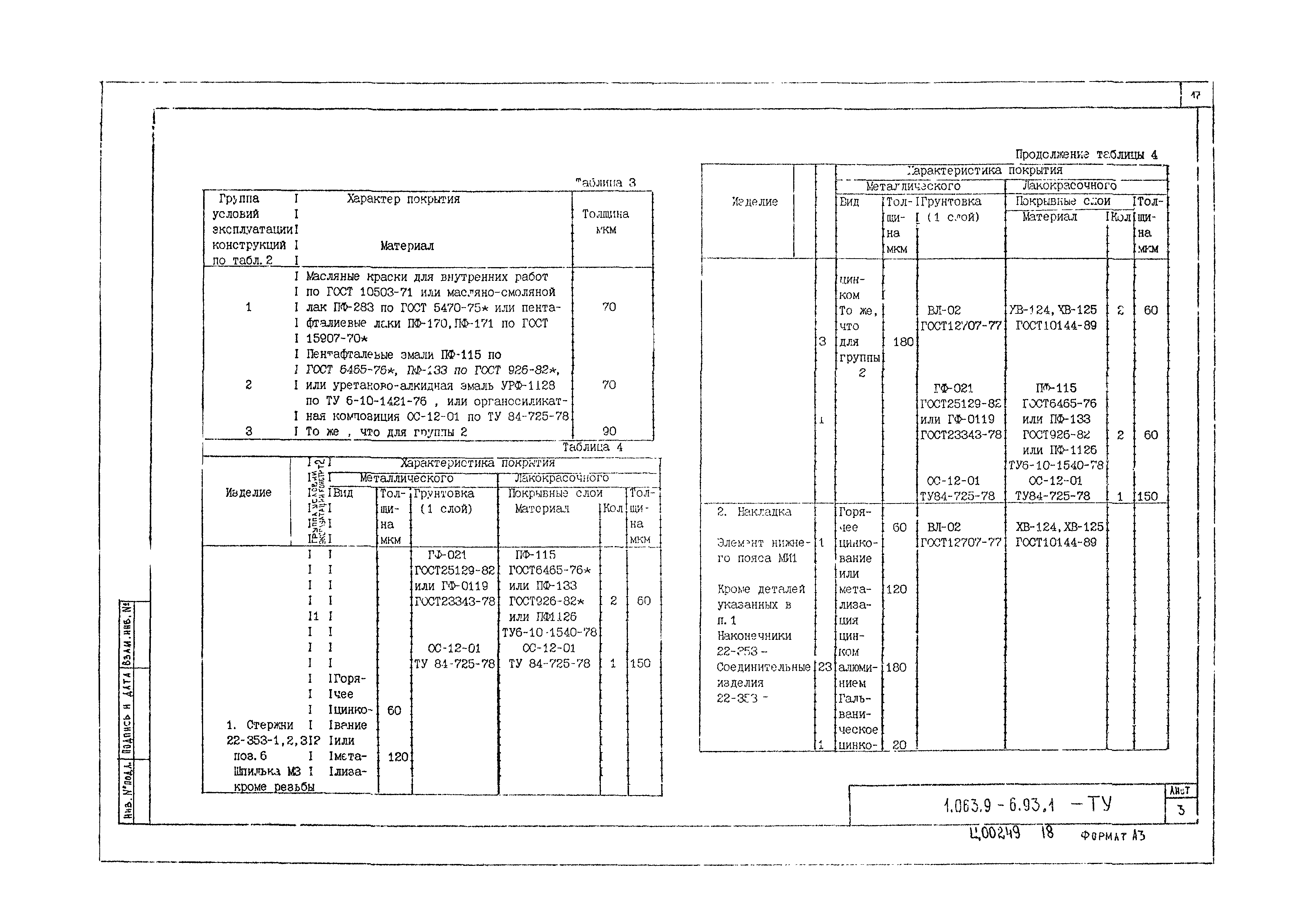 Серия 1.063.9-6.93