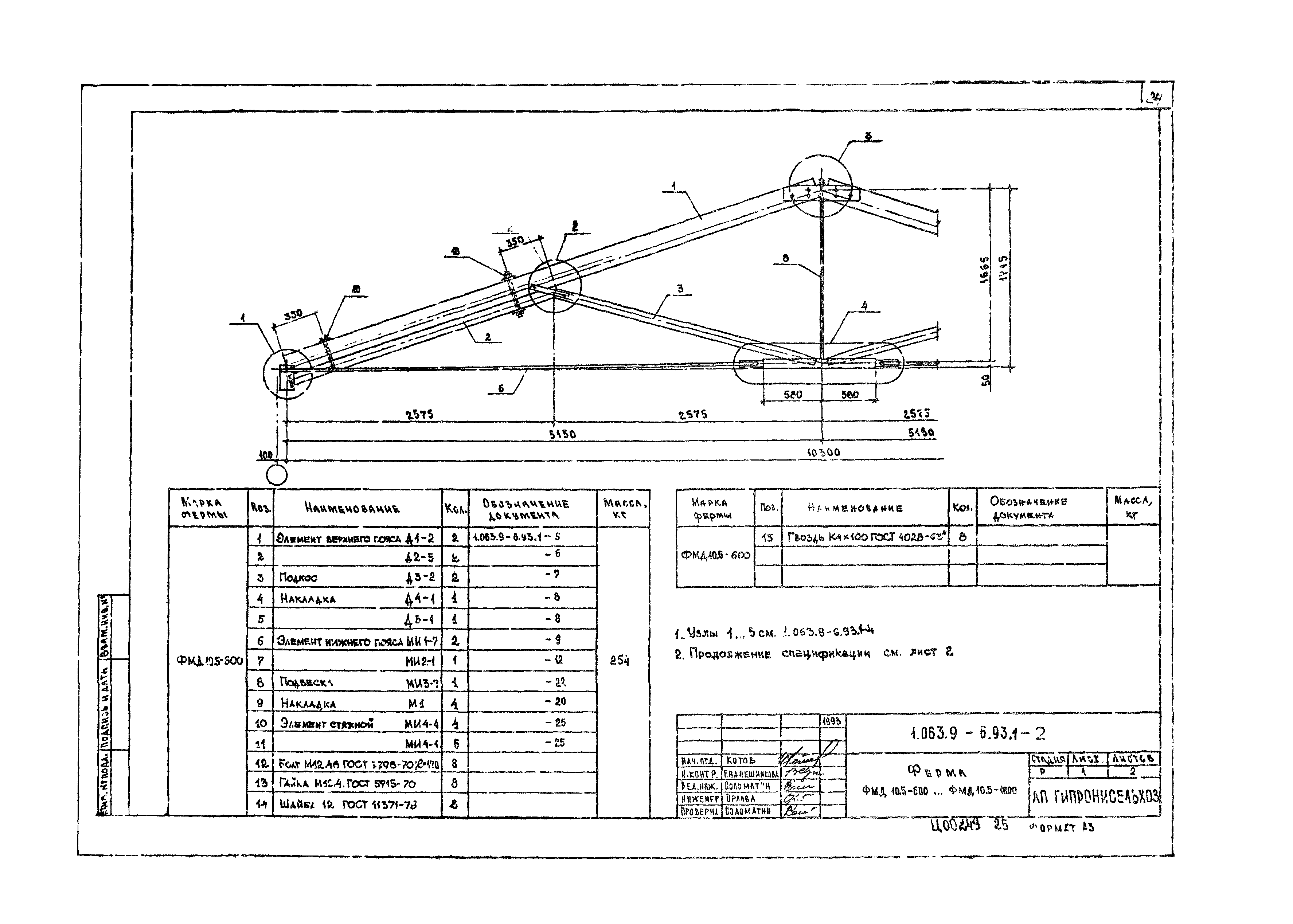 Серия 1.063.9-6.93