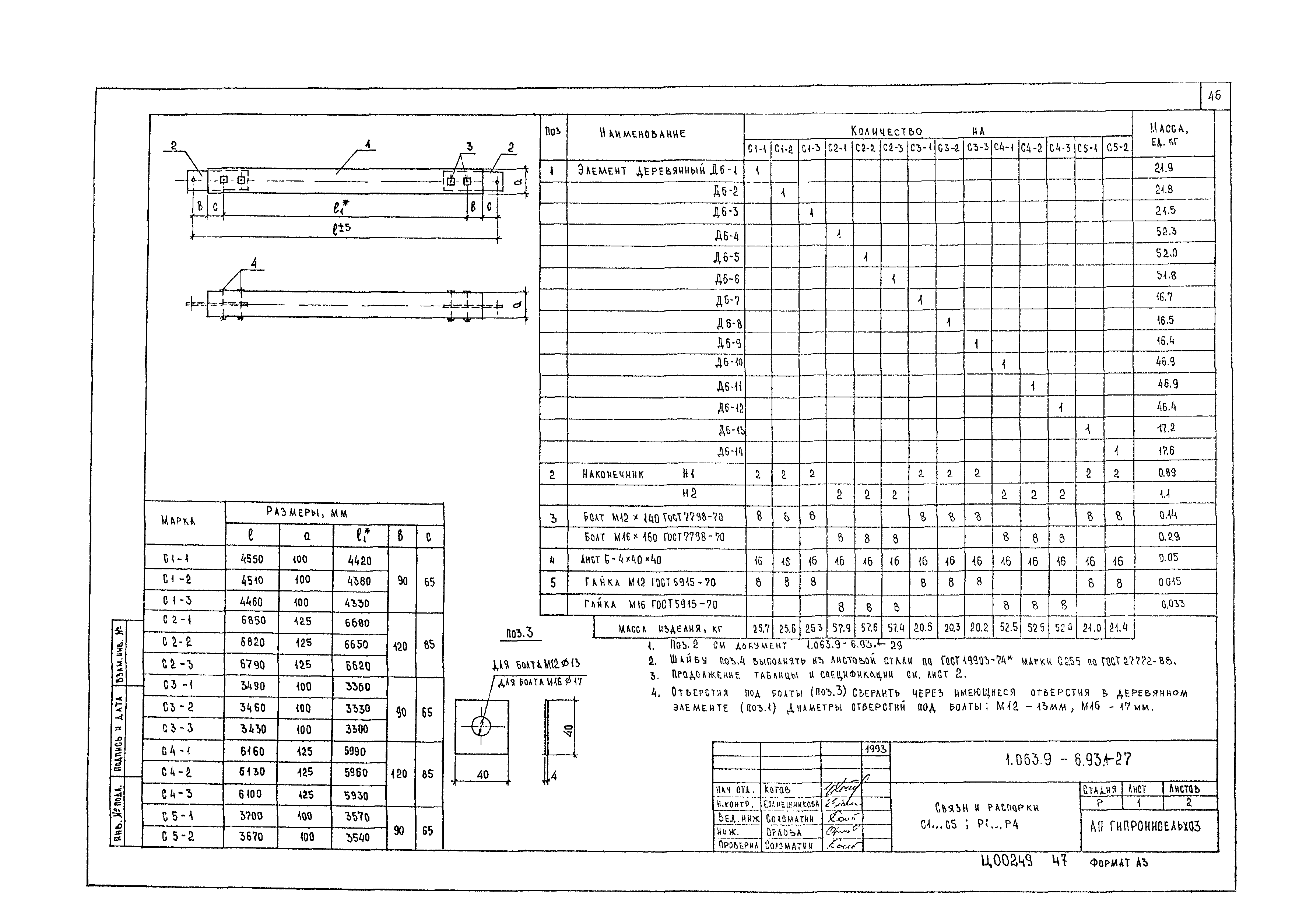 Серия 1.063.9-6.93