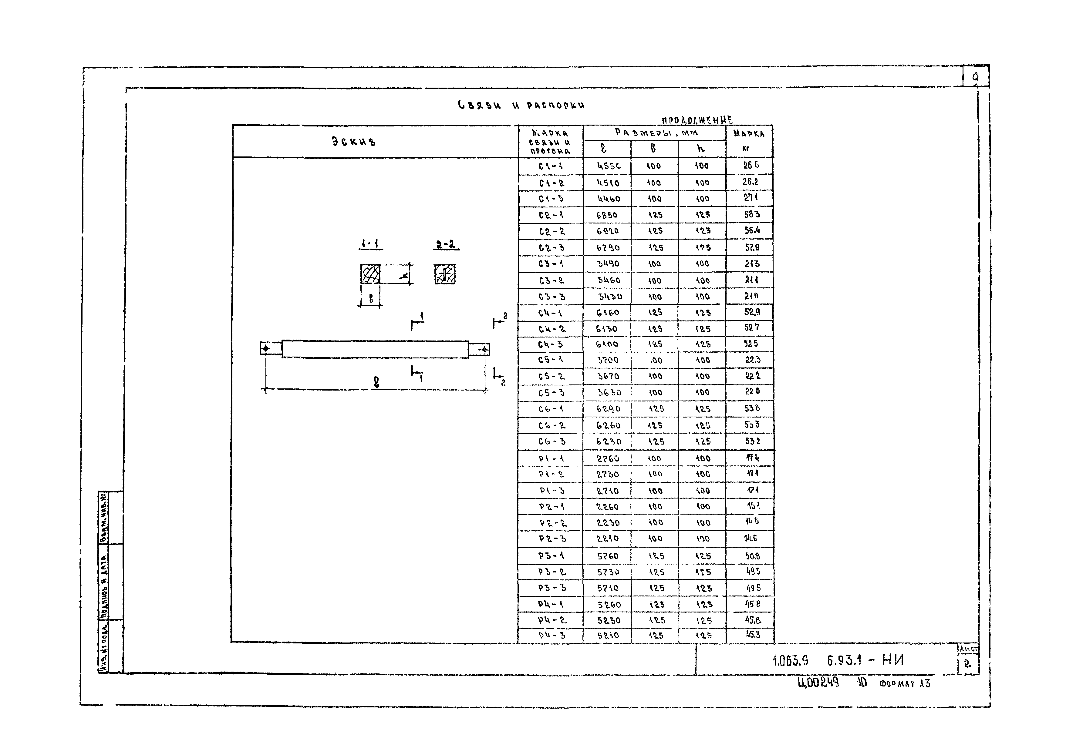 Серия 1.063.9-6.93