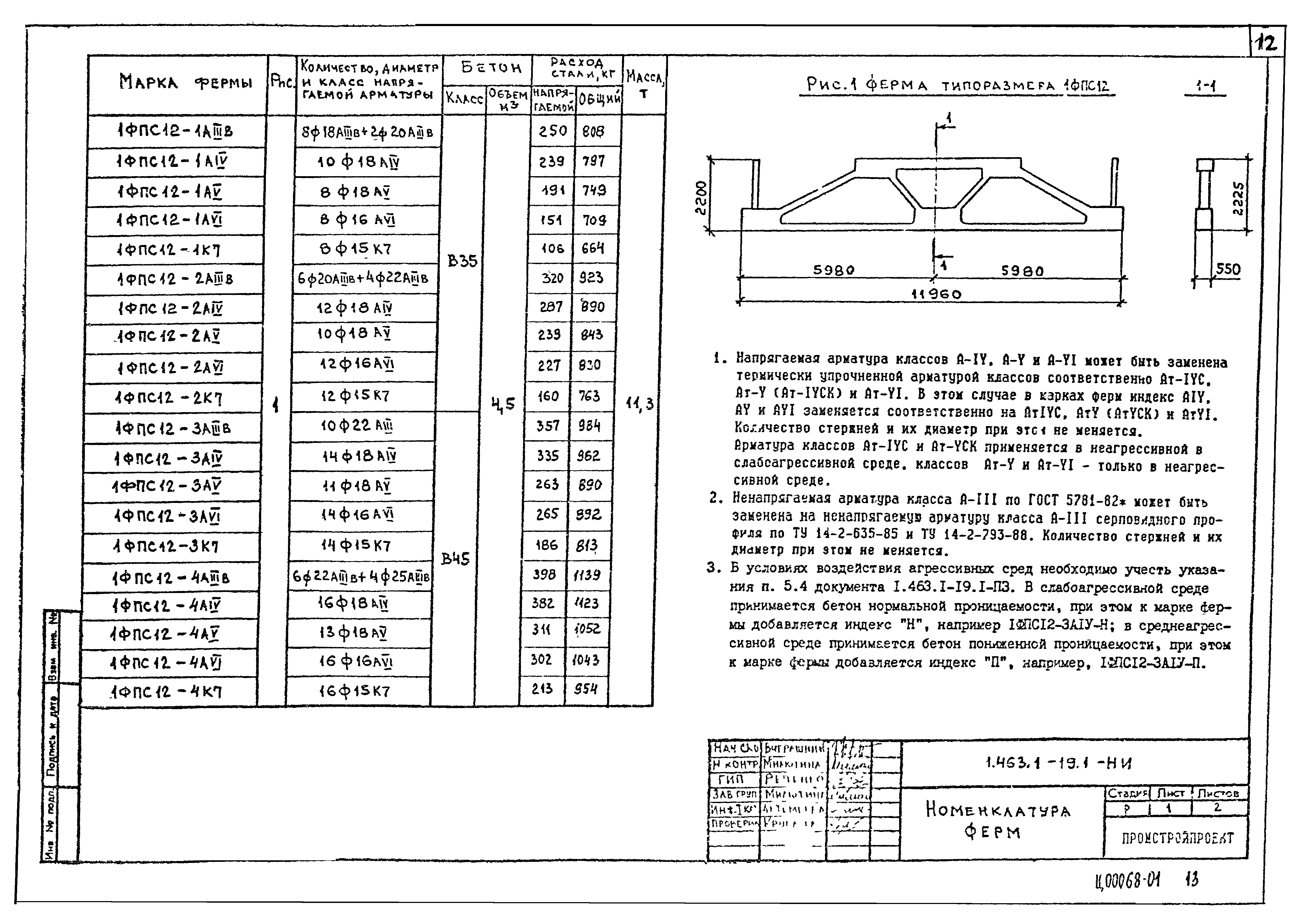 Серия 1.463.1-19