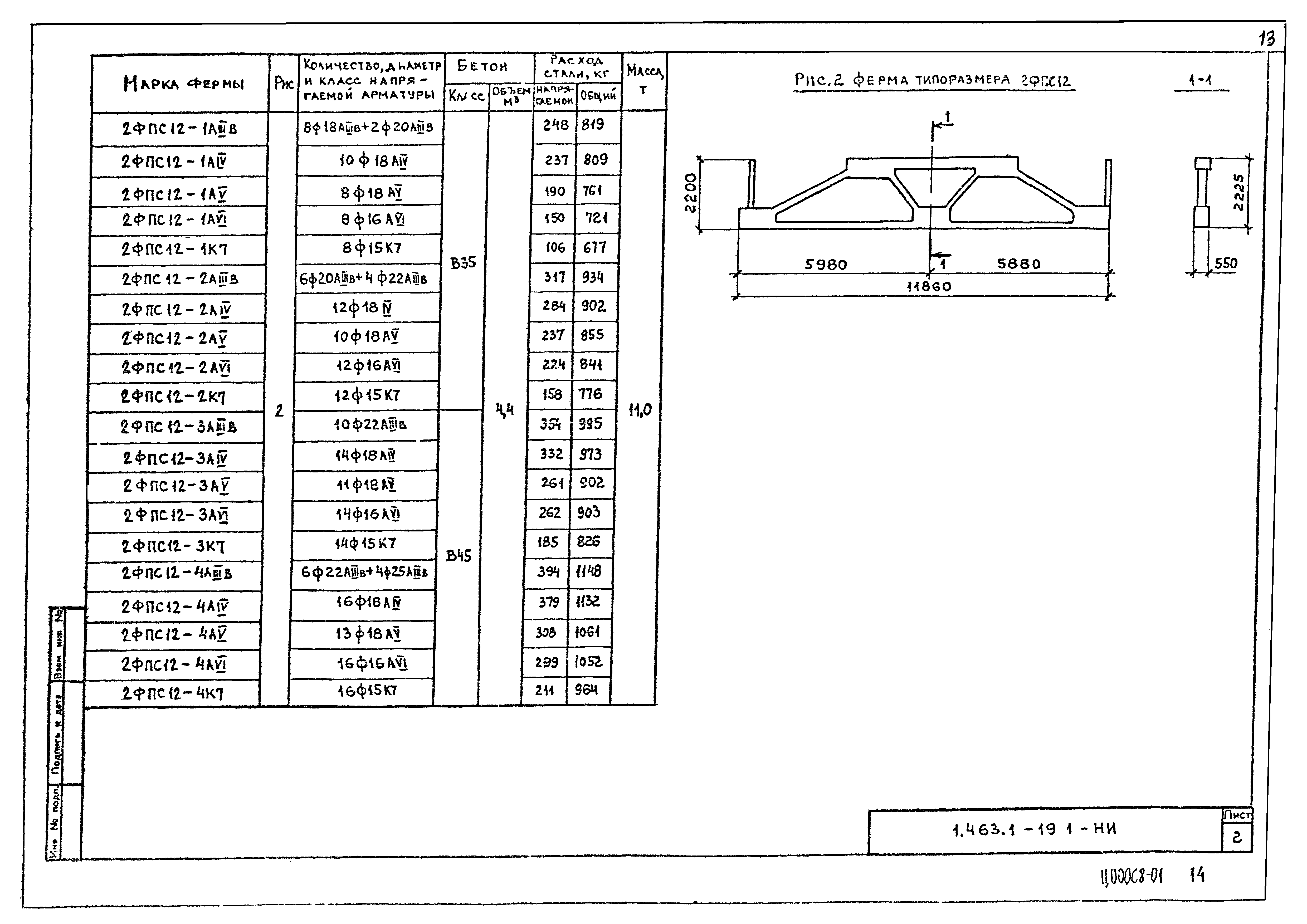 Серия 1.463.1-19