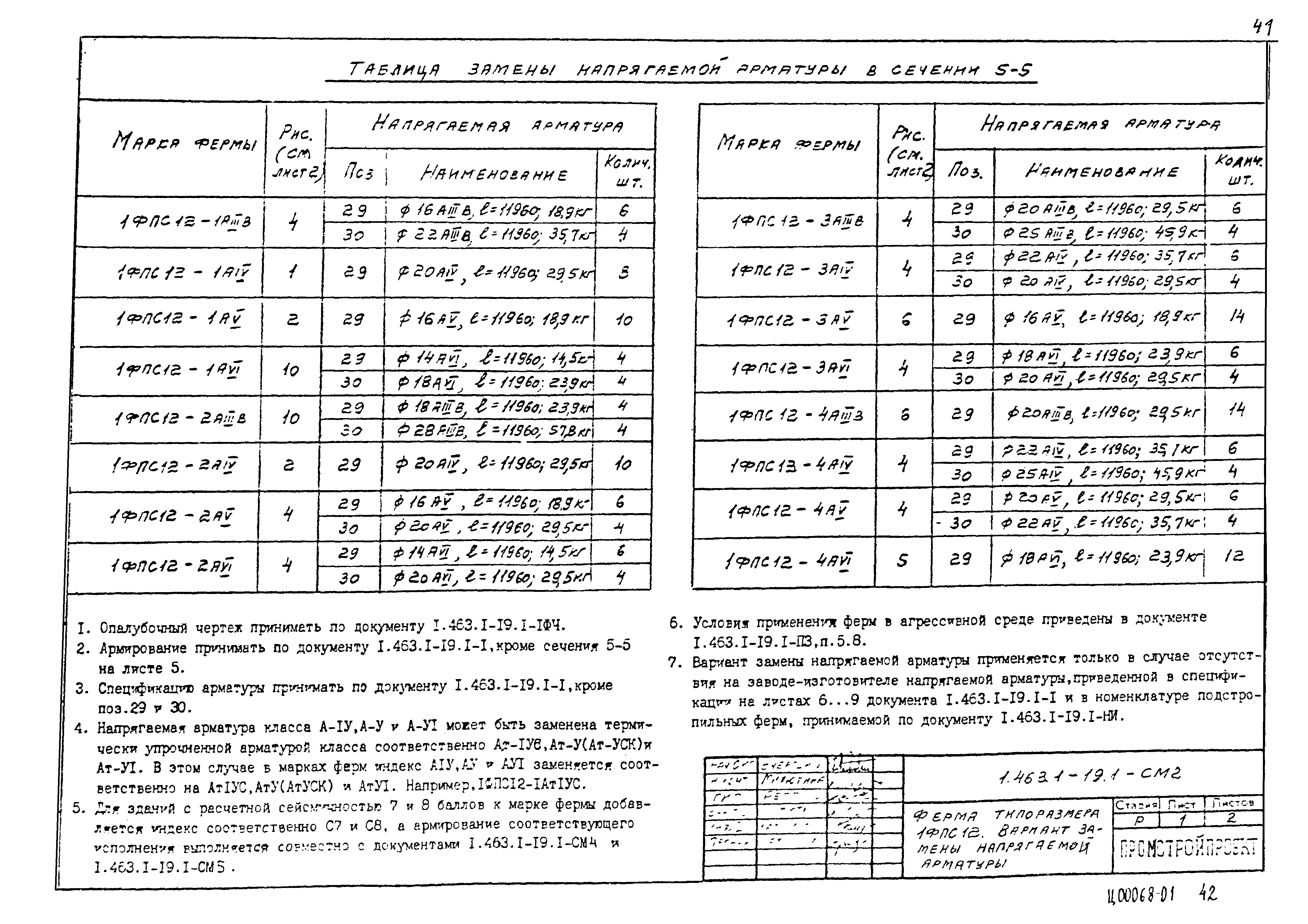 Серия 1.463.1-19