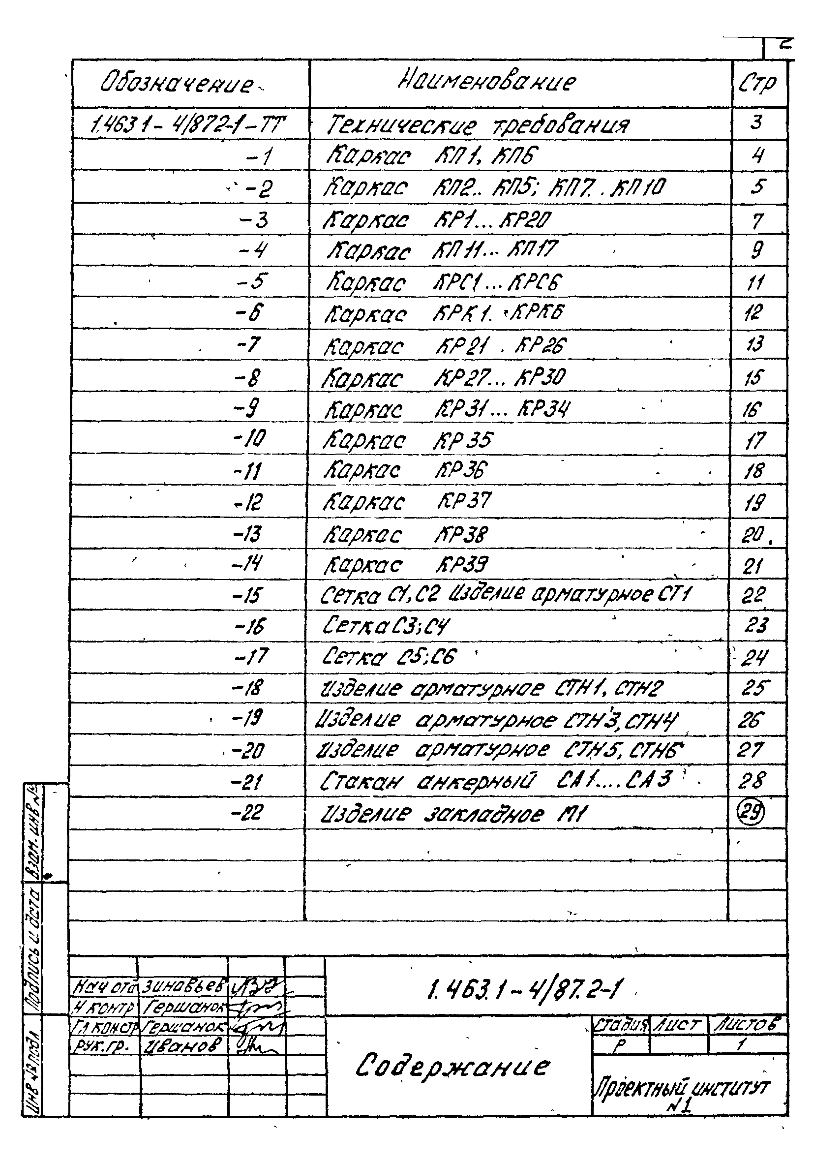 Серия 1.463.1-4/87