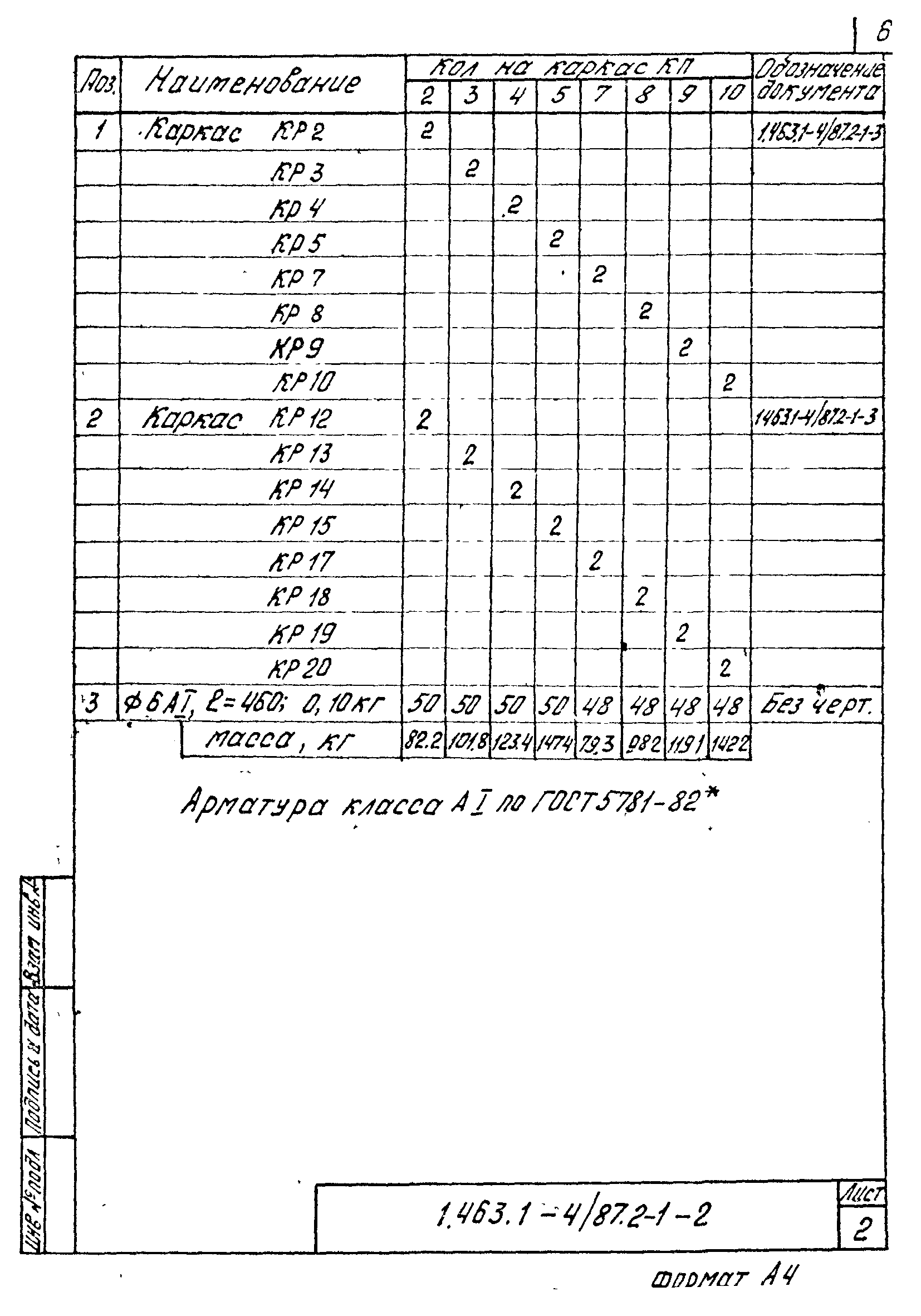 Серия 1.463.1-4/87