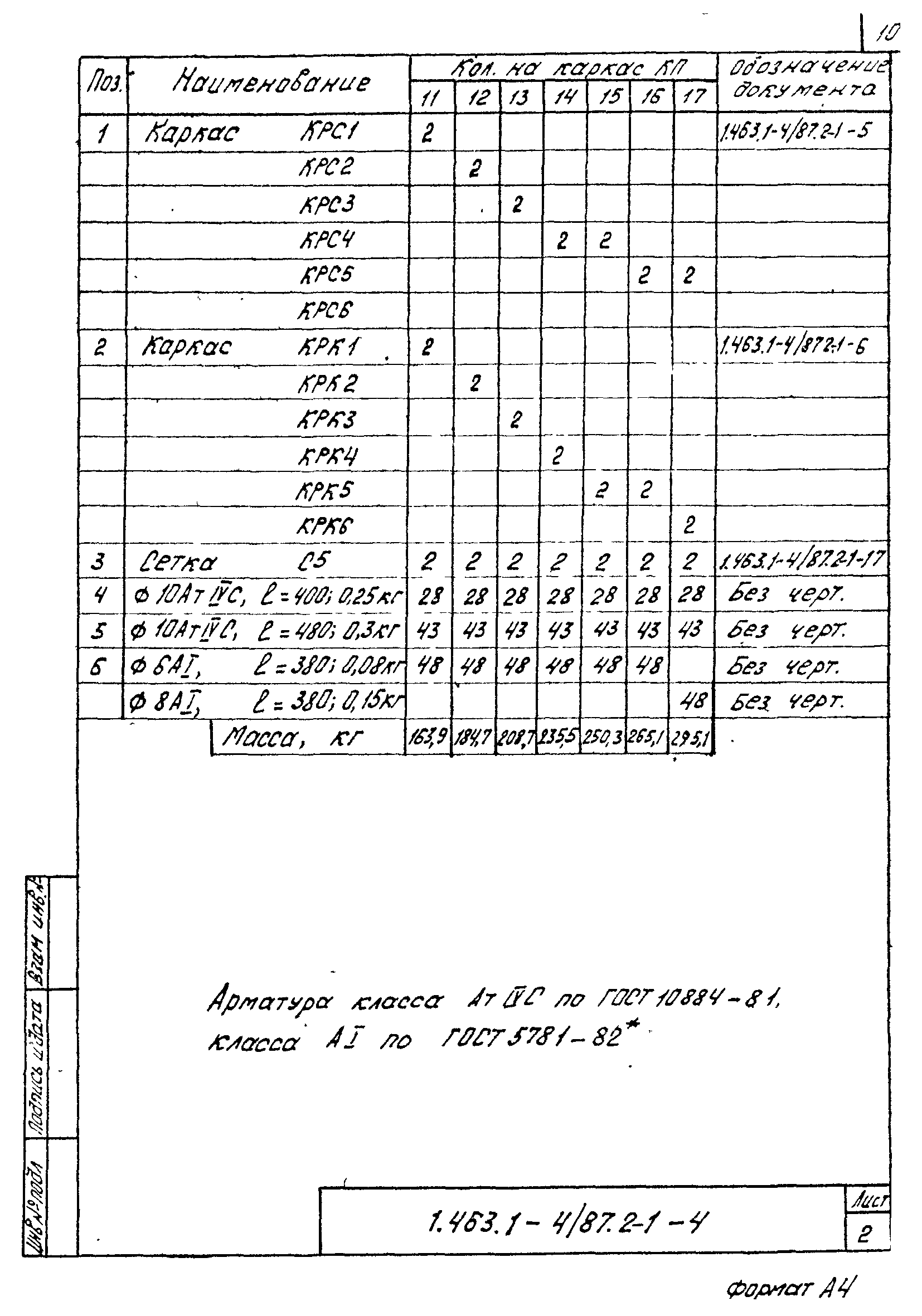 Серия 1.463.1-4/87