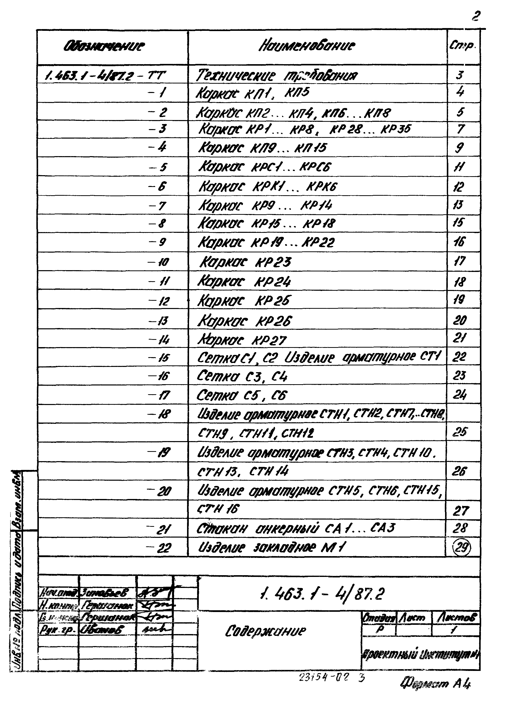 Серия 1.463.1-4/87